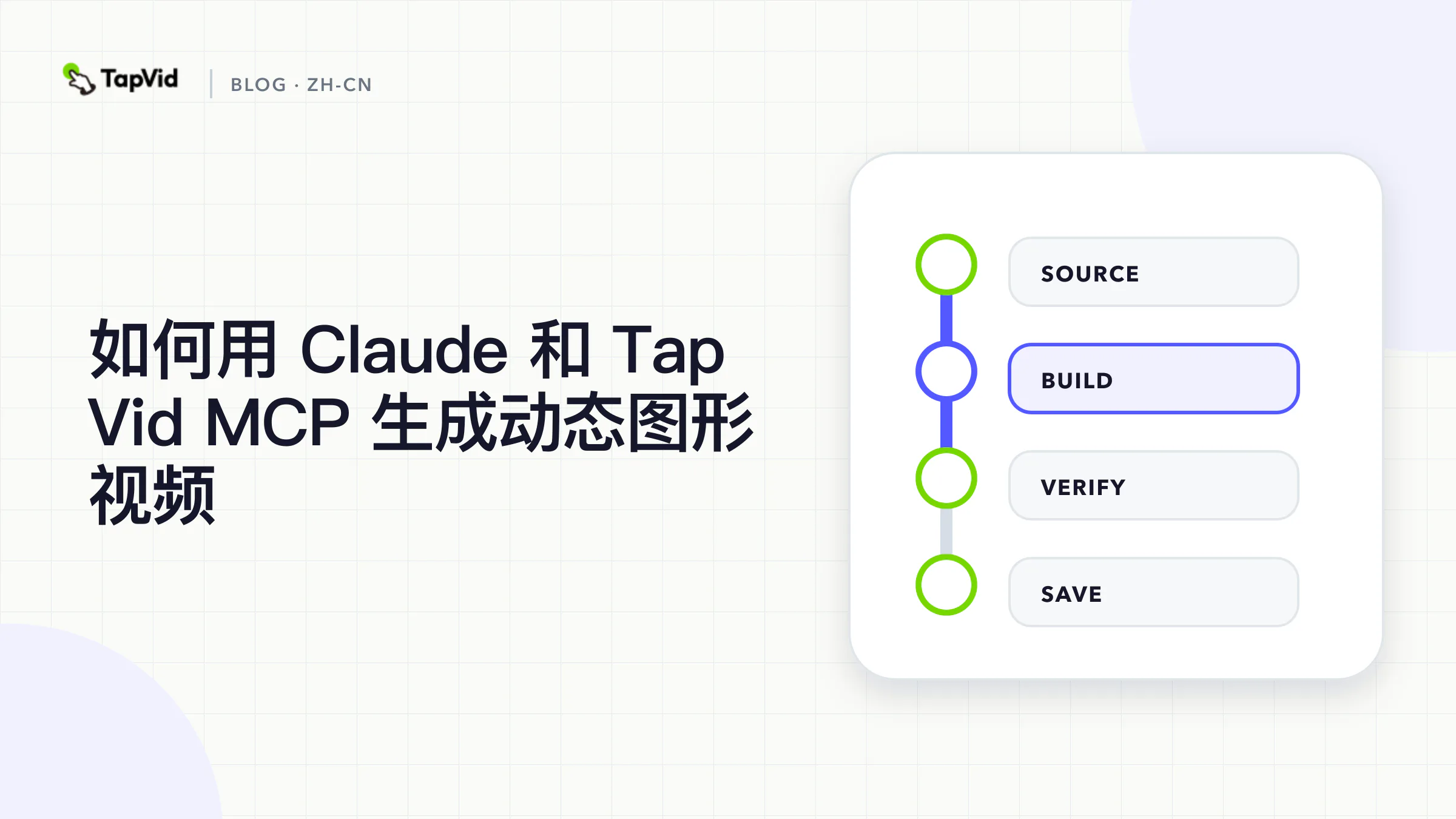 Claude 与 TapVid MCP 实测评分卡：Claude Code 连接成功，90 credits 渲染耗时 28 分 30 秒，Claude 账号处于暂停状态