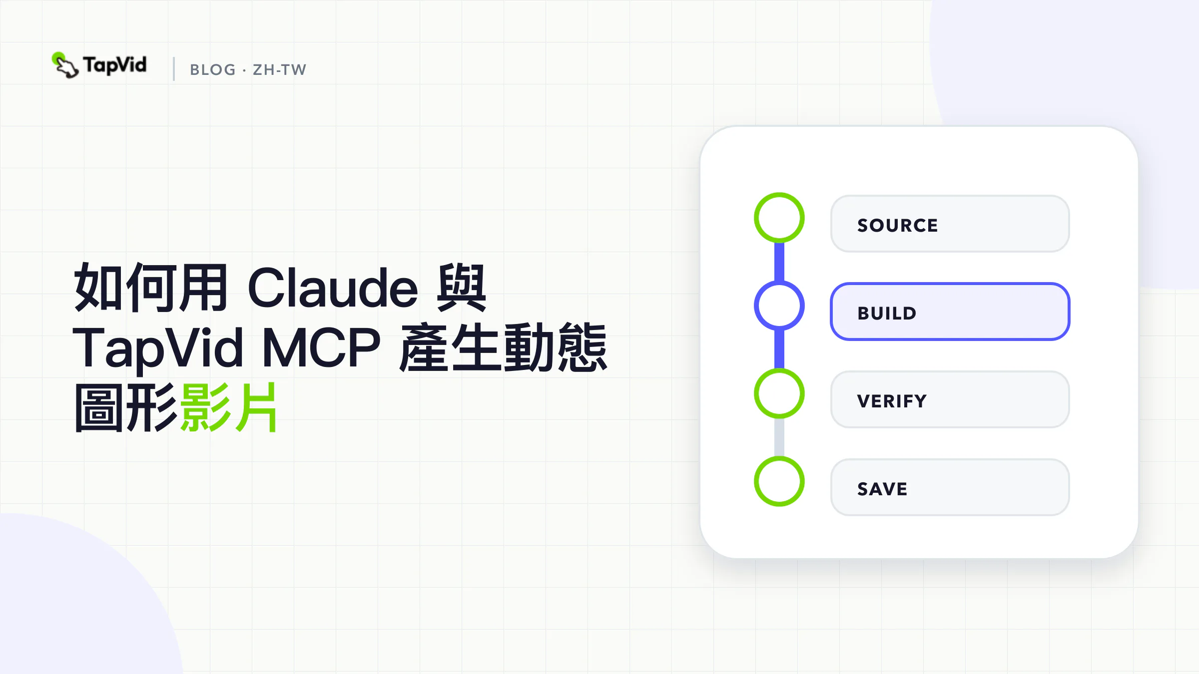 Claude 與 TapVid MCP 實測評分卡：Claude Code 連線成功，90 credits 算圖耗時 28 分 30 秒，Claude 帳號處於暫停狀態