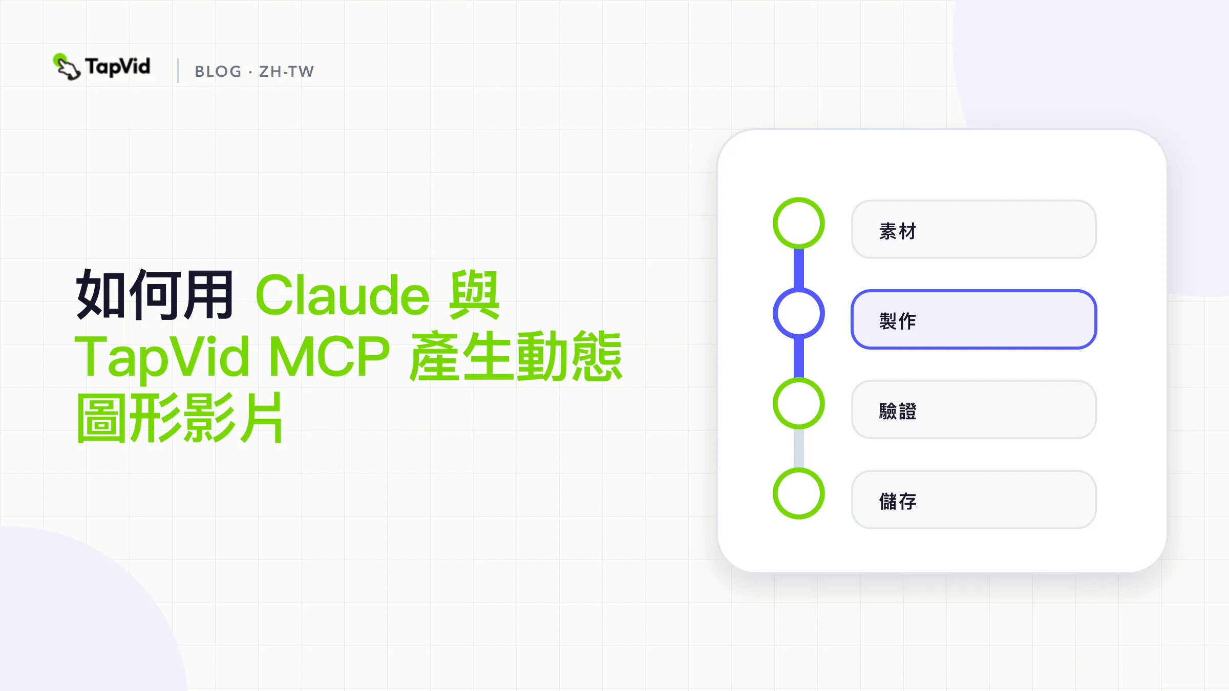 Claude 與 TapVid MCP 實測評分卡：Claude Code 連線成功，90 credits 算圖耗時 28 分 30 秒，Claude 帳號處於暫停狀態