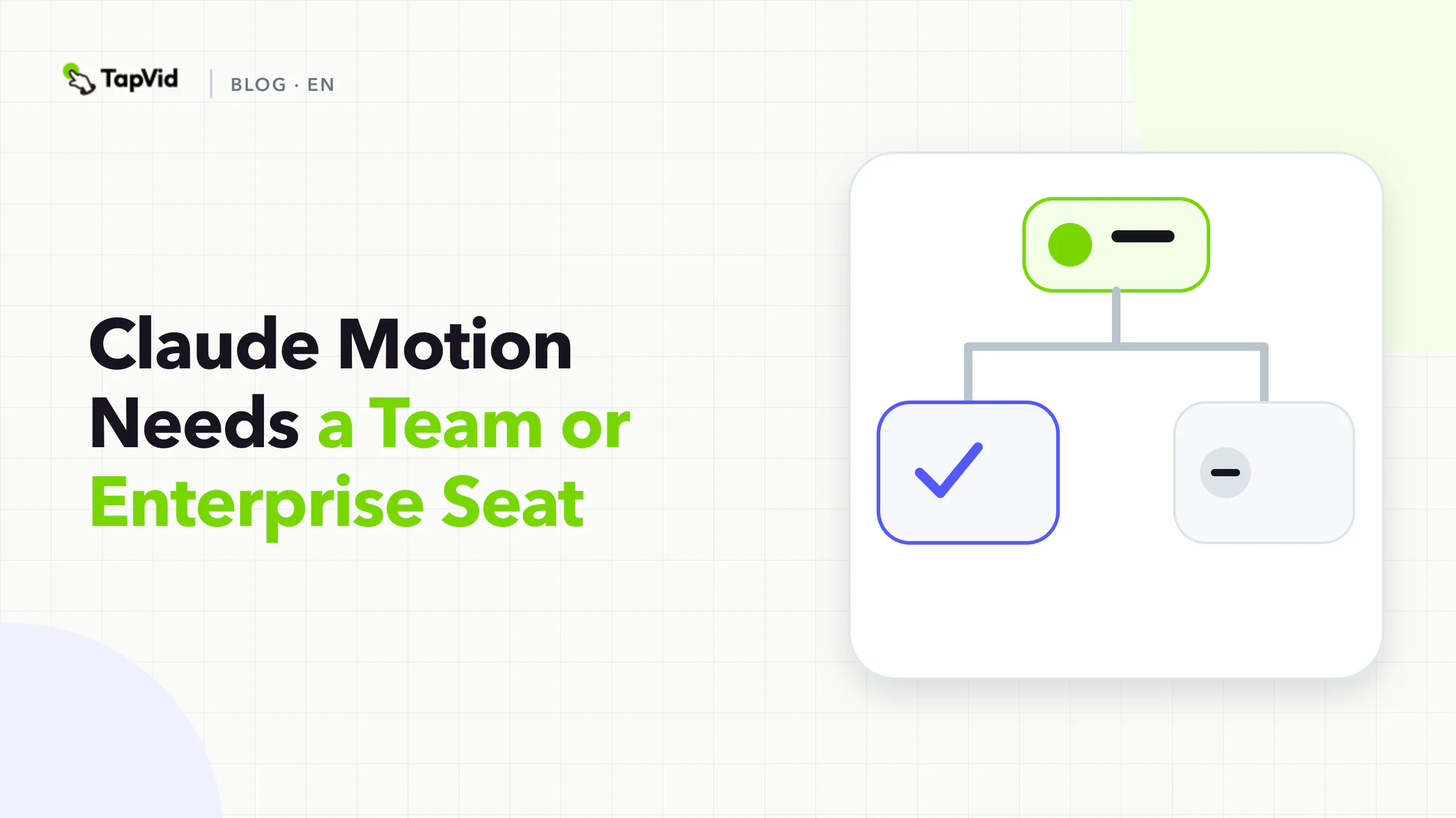Blog listing cover: Claude Motion needs a Team or Enterprise seat.