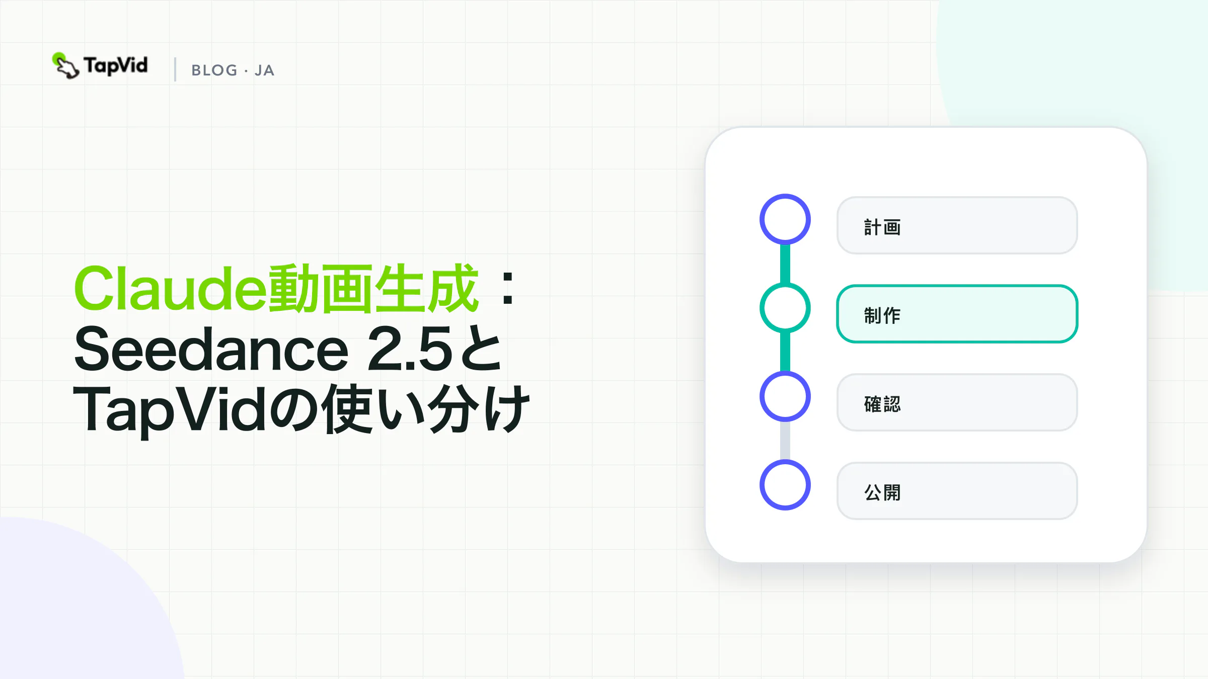 Claudeビデオ生成:Seedance 2.5またはTapVidでClaudeをペアリングする方法