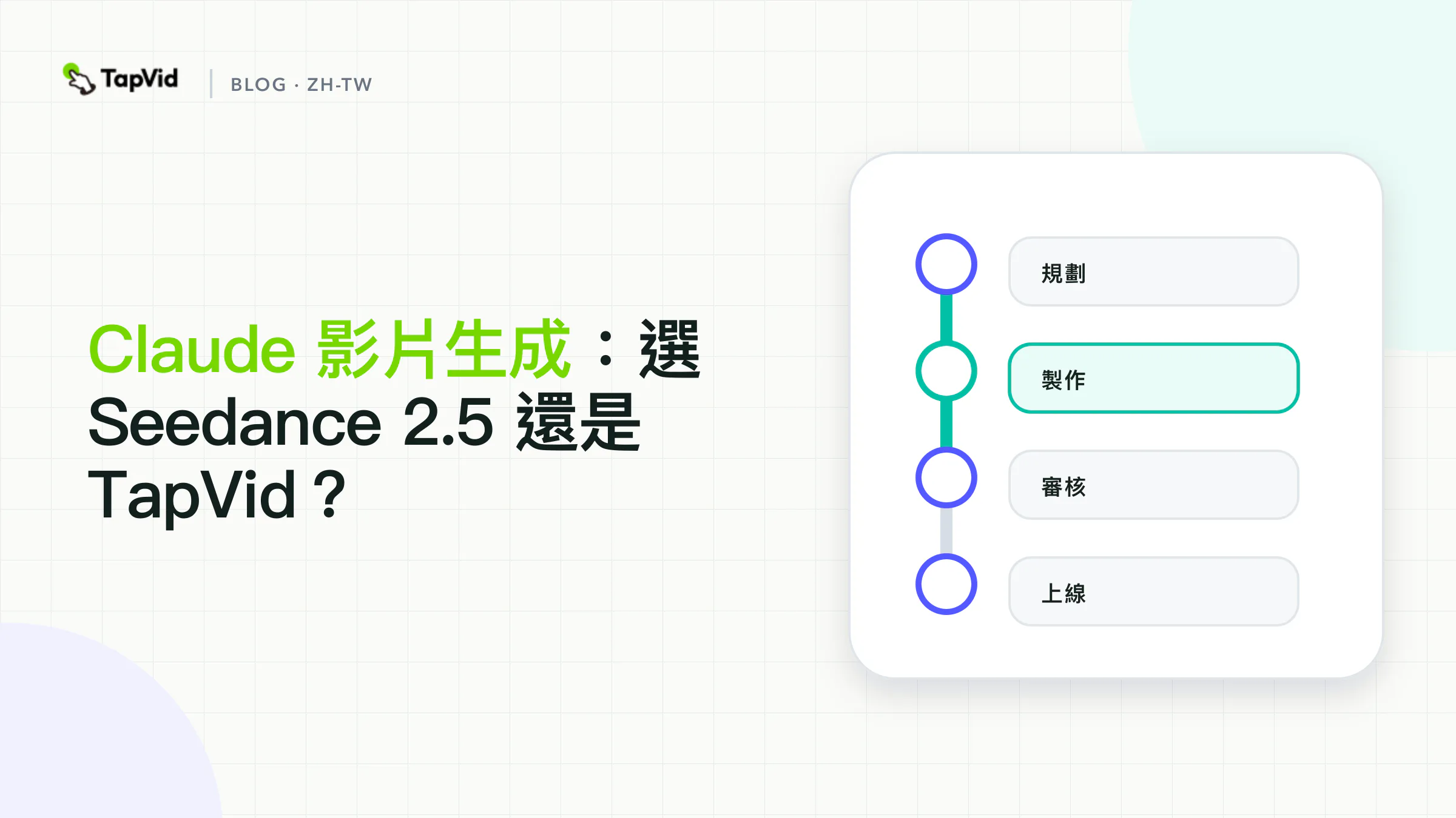 Claude Video Generation:如何用Seedance 2.5或TapVid對等Claude