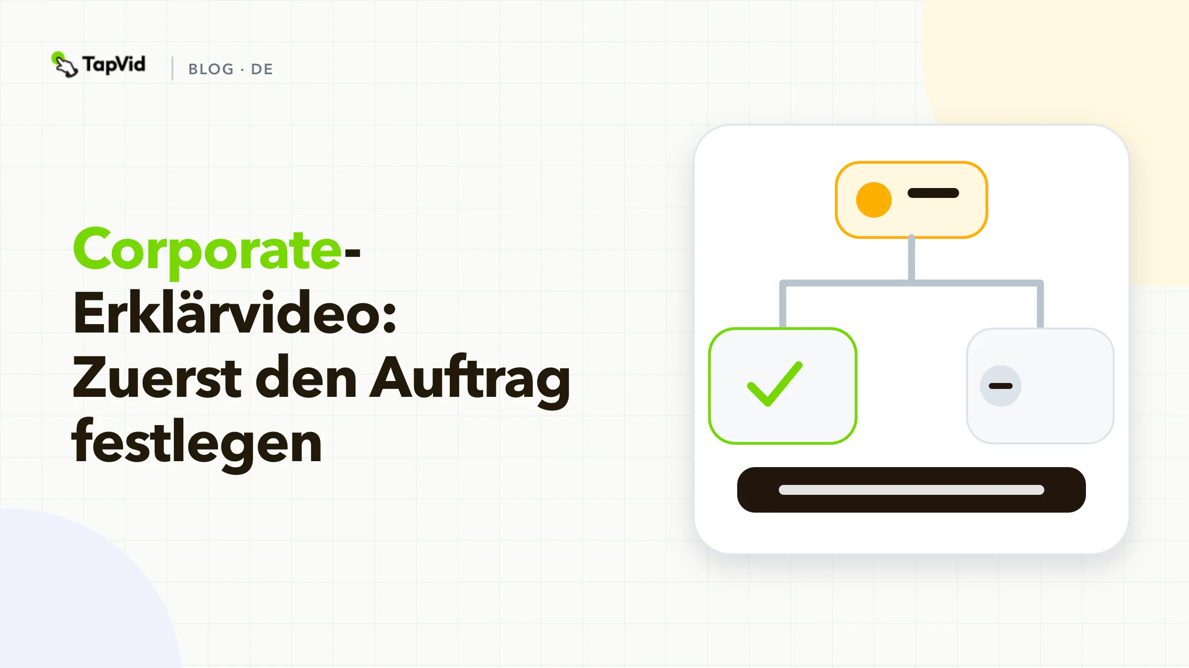 Entscheidungstitel für ein Corporate-Erklärvideo: zuerst den Auftrag wählen, dann nur diesen Schnitt briefen und produzieren.
