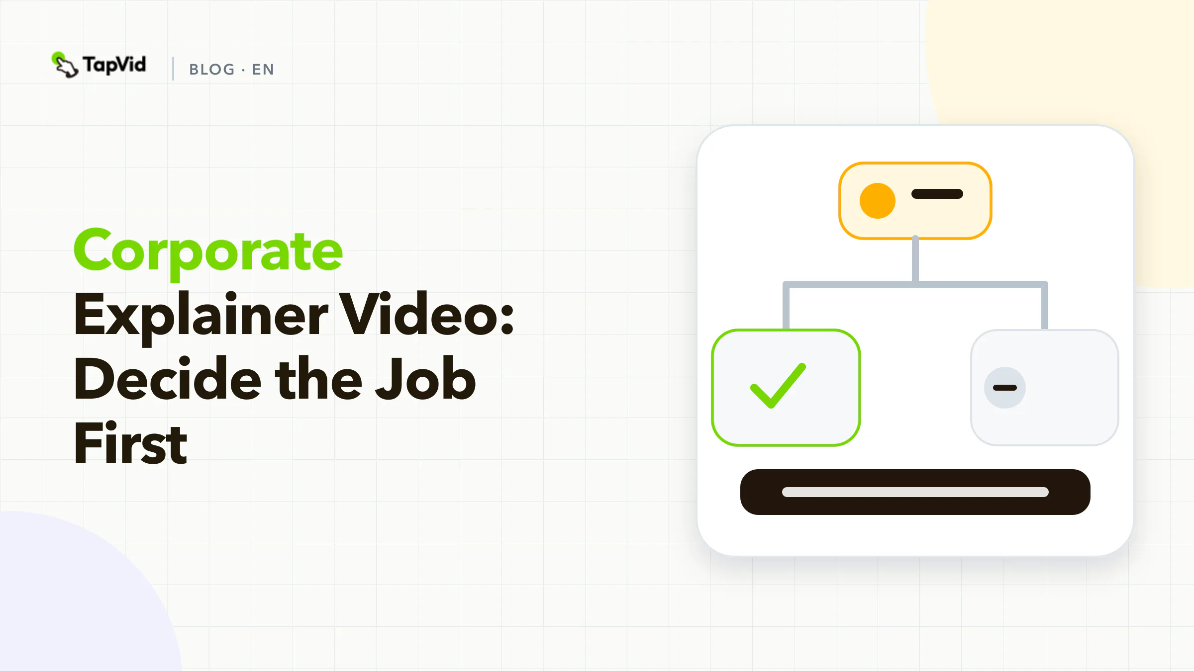 Decision cover for a corporate explainer video: pick the job first, then brief and produce only that cut.