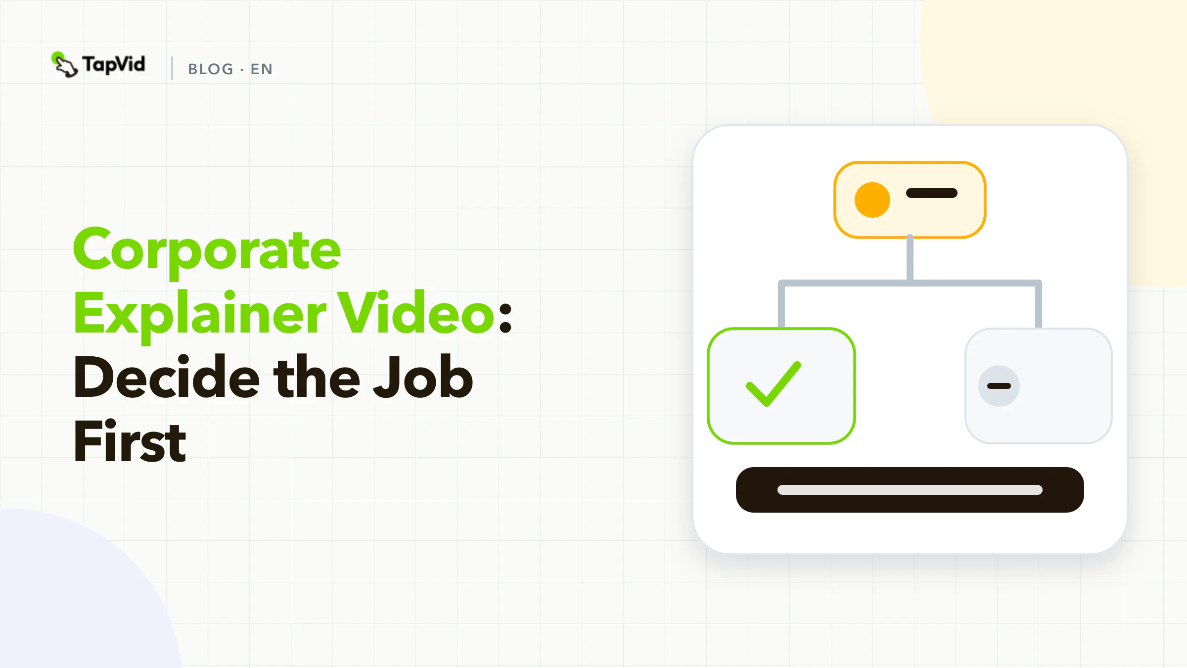 Decision cover for a corporate explainer video: pick the job first, then brief and produce only that cut.
