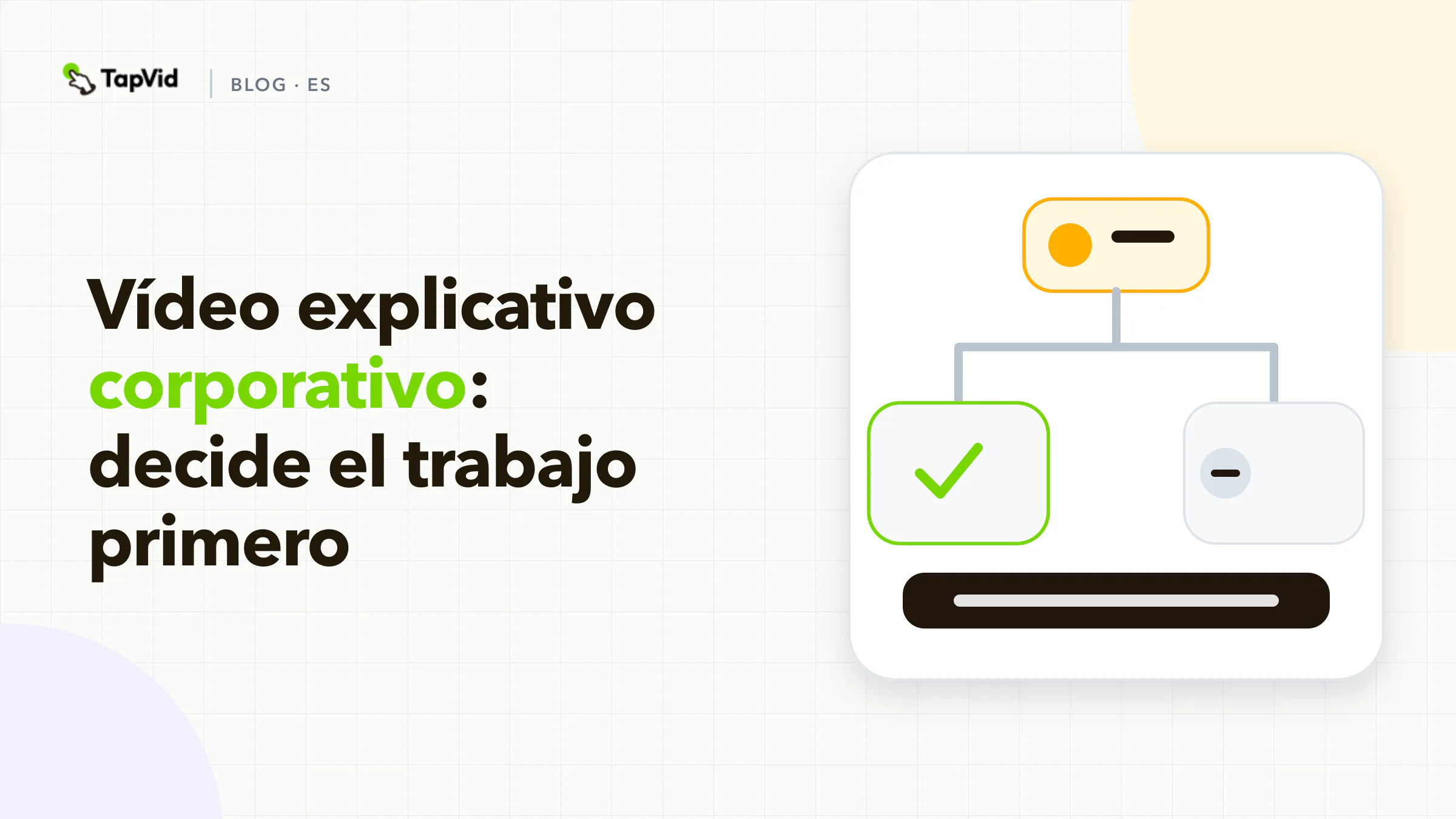 Portada de decisión para un vídeo explicativo corporativo: elige el trabajo primero y luego brief y produce solo ese corte.