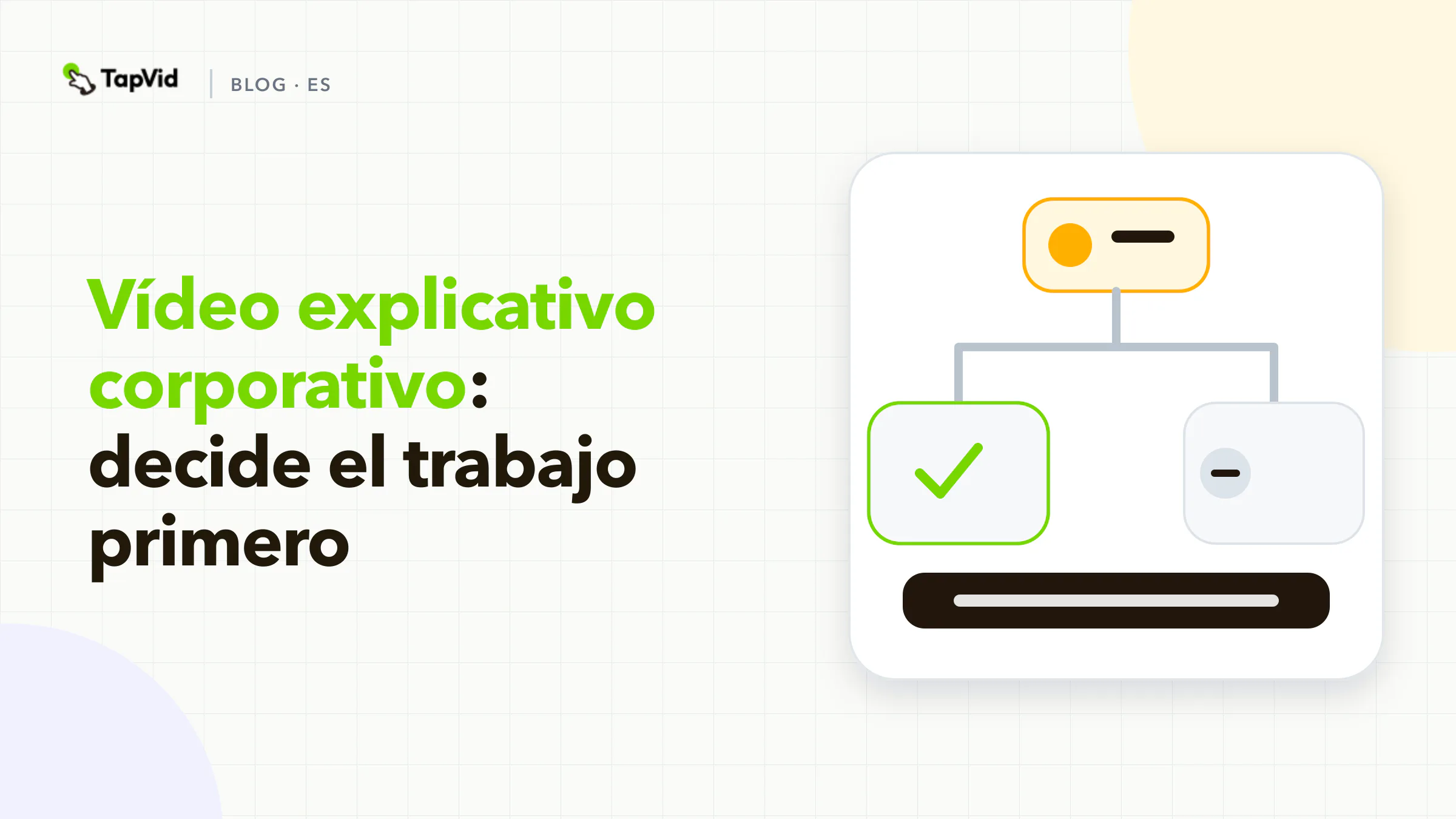 Portada de decisión para un vídeo explicativo corporativo: elige el trabajo primero y luego brief y produce solo ese corte.