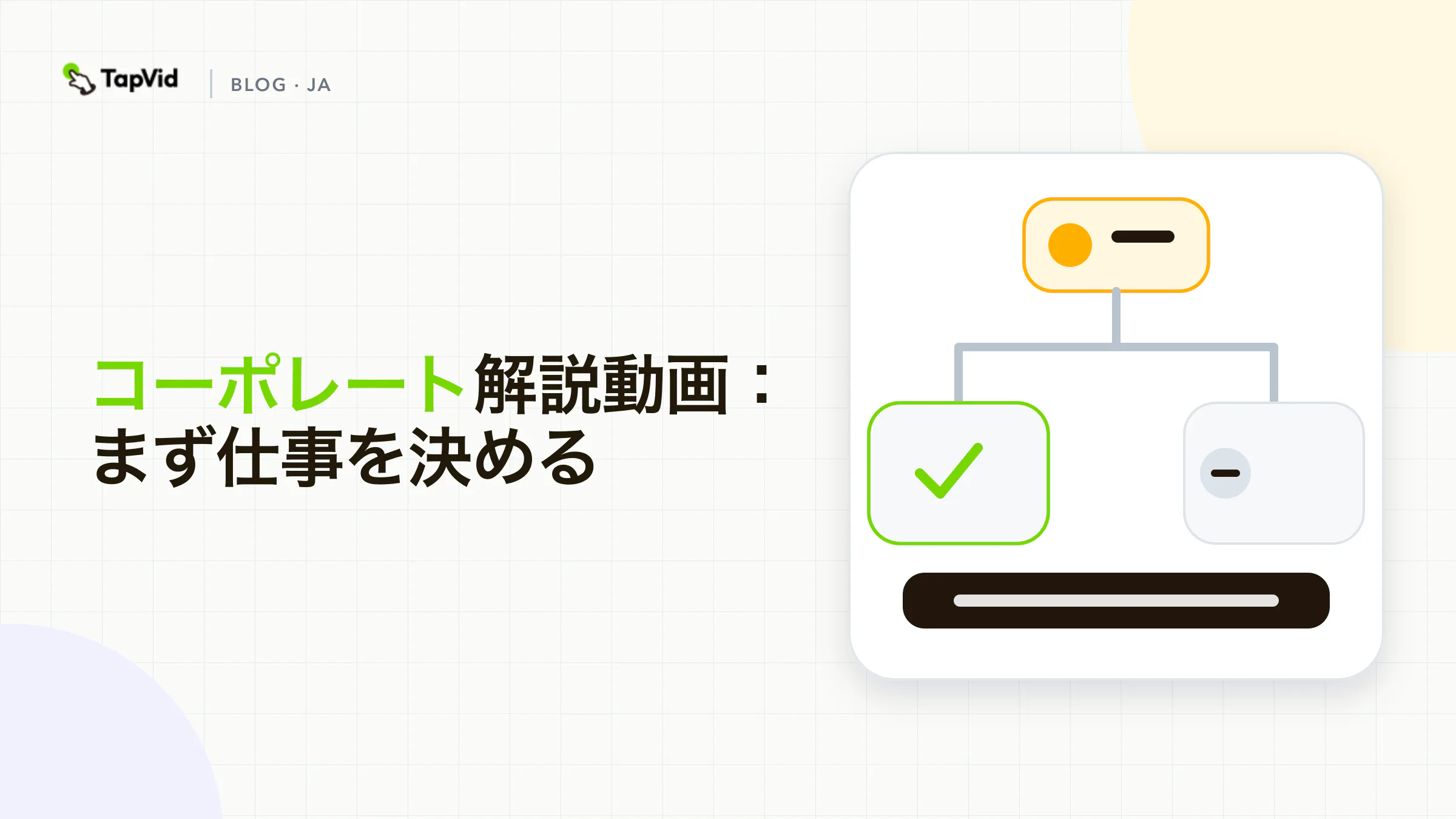 コーポレート解説動画の判断カバー。仕事を先に選び、そのカットだけをブリーフして制作する。