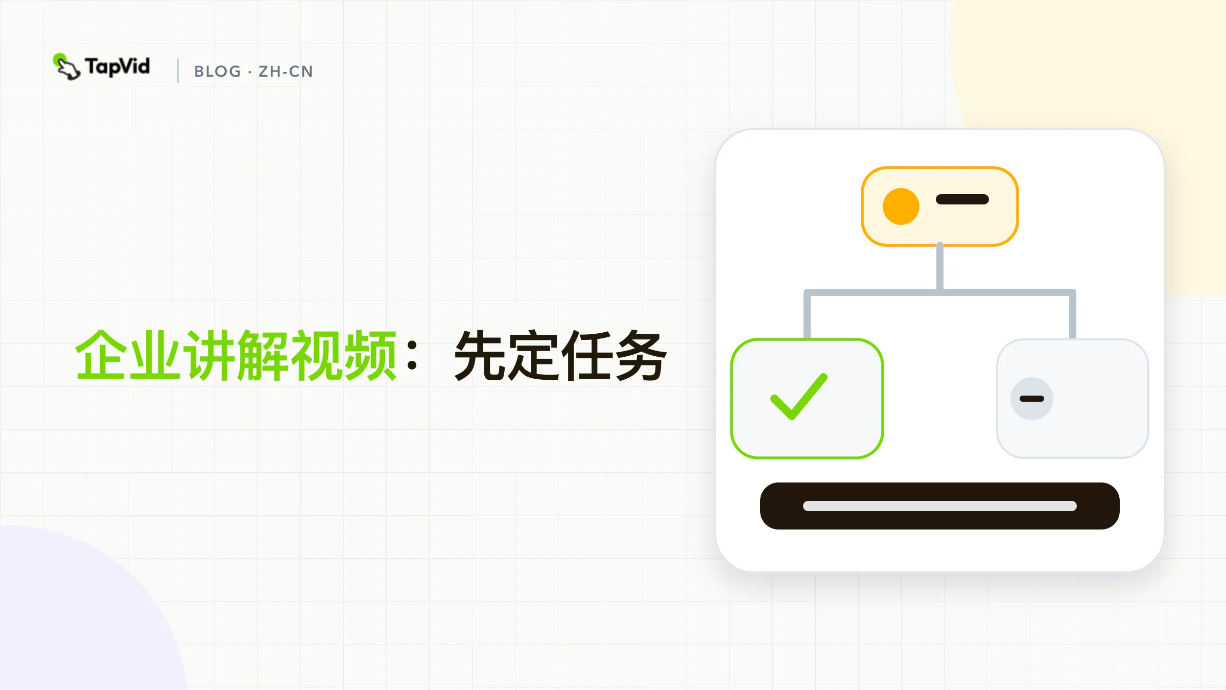 企业讲解视频的决策封面：先选任务，再只为那一支片子写简报并制作。