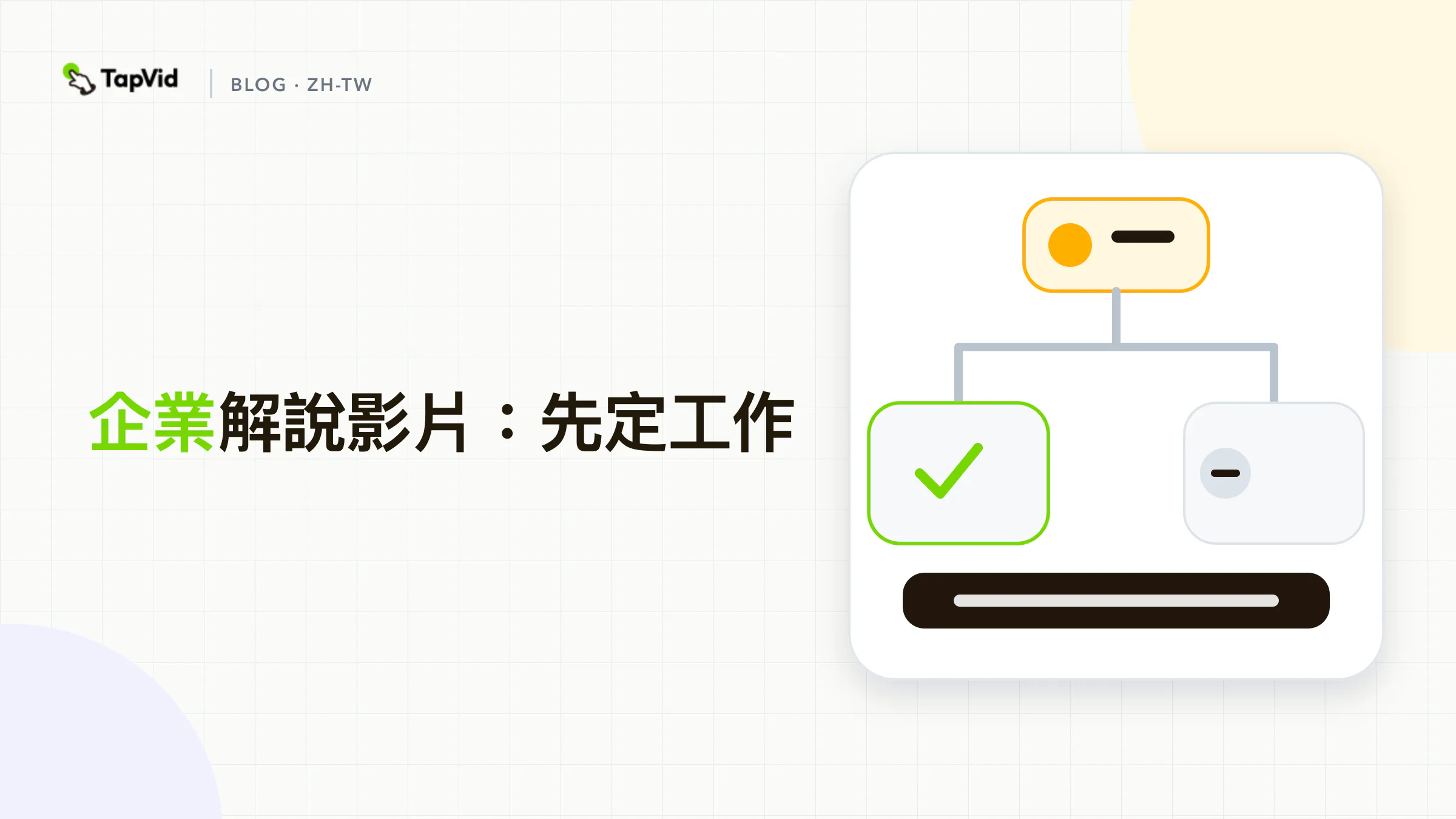 企業解說影片的決策封面:先選工作,再只為那一支成片寫需求並製作。