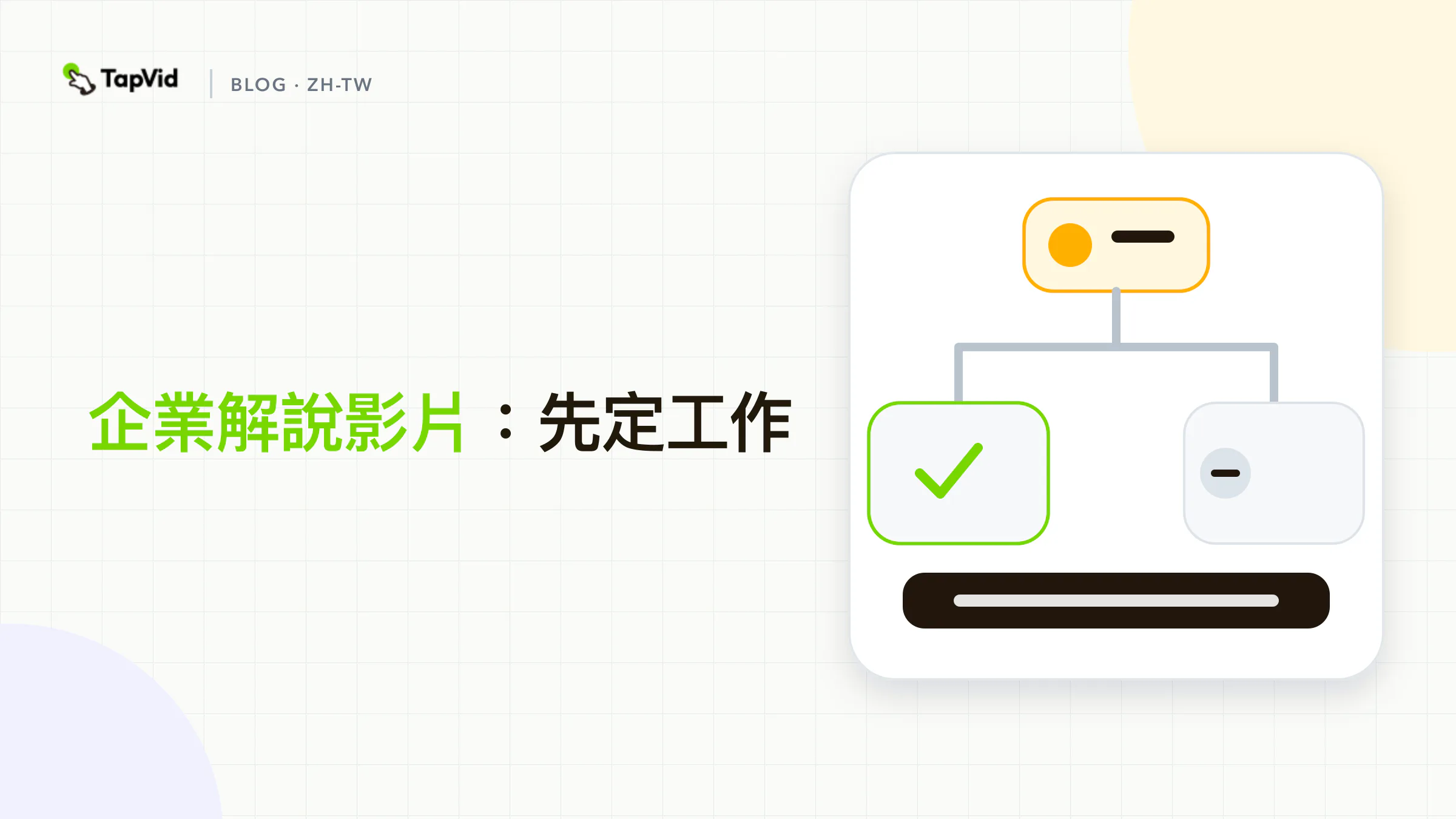 企業解說影片的決策封面:先選工作,再只為那一支成片寫需求並製作。