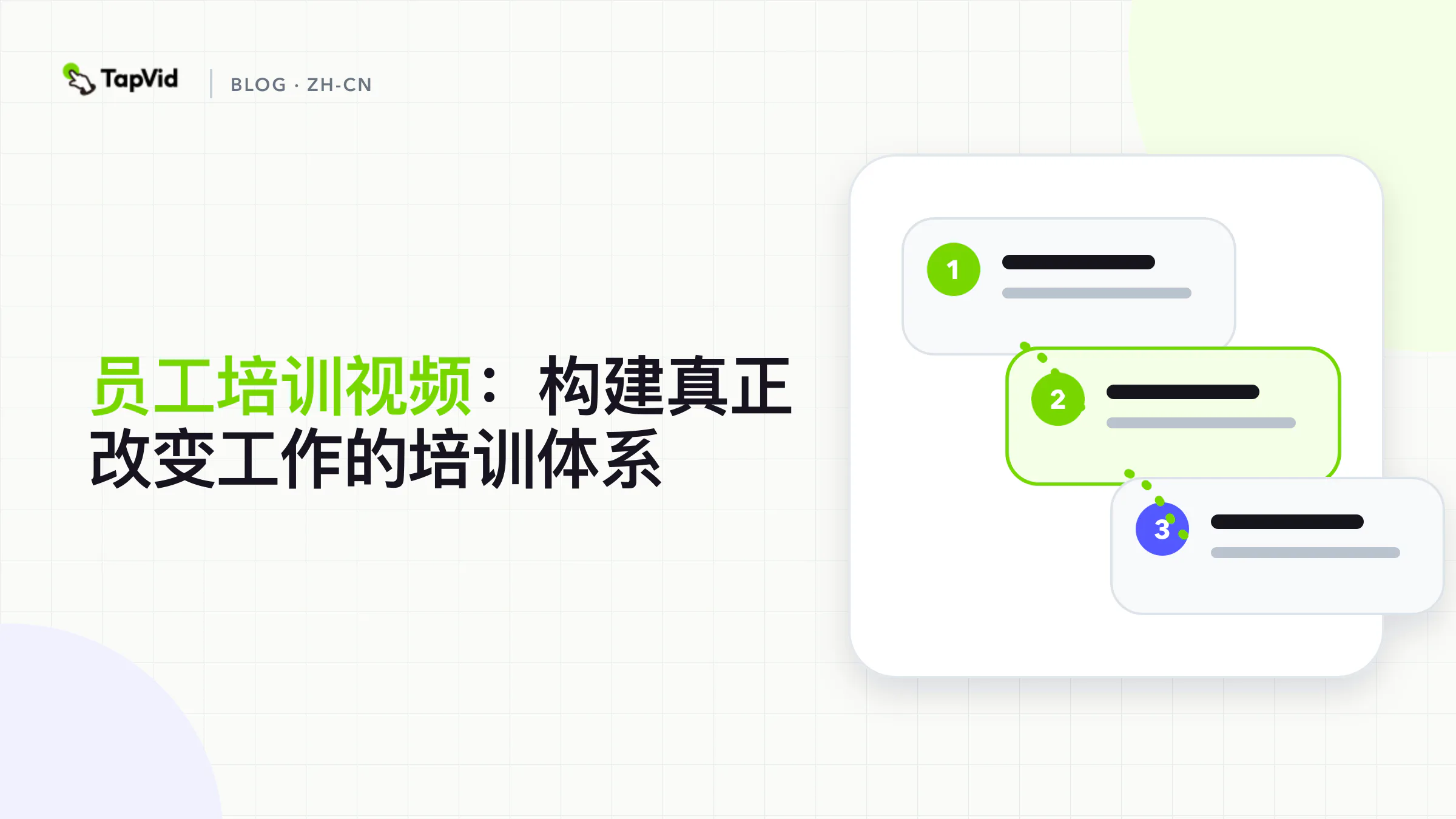Training videos for employees program guide with a five-stage operating loop