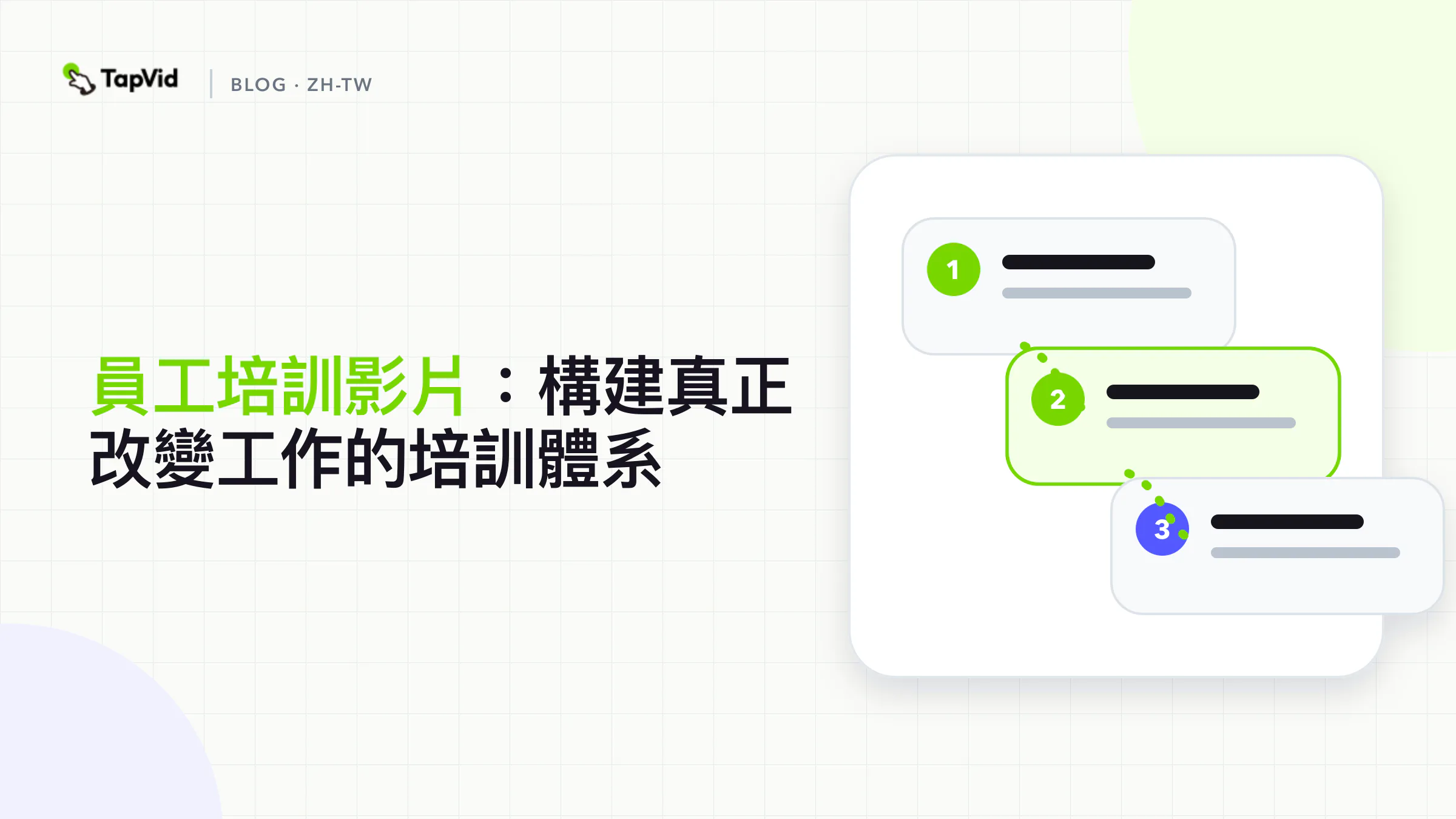 包含五階段運營閉環的員工培訓影片項目指南
