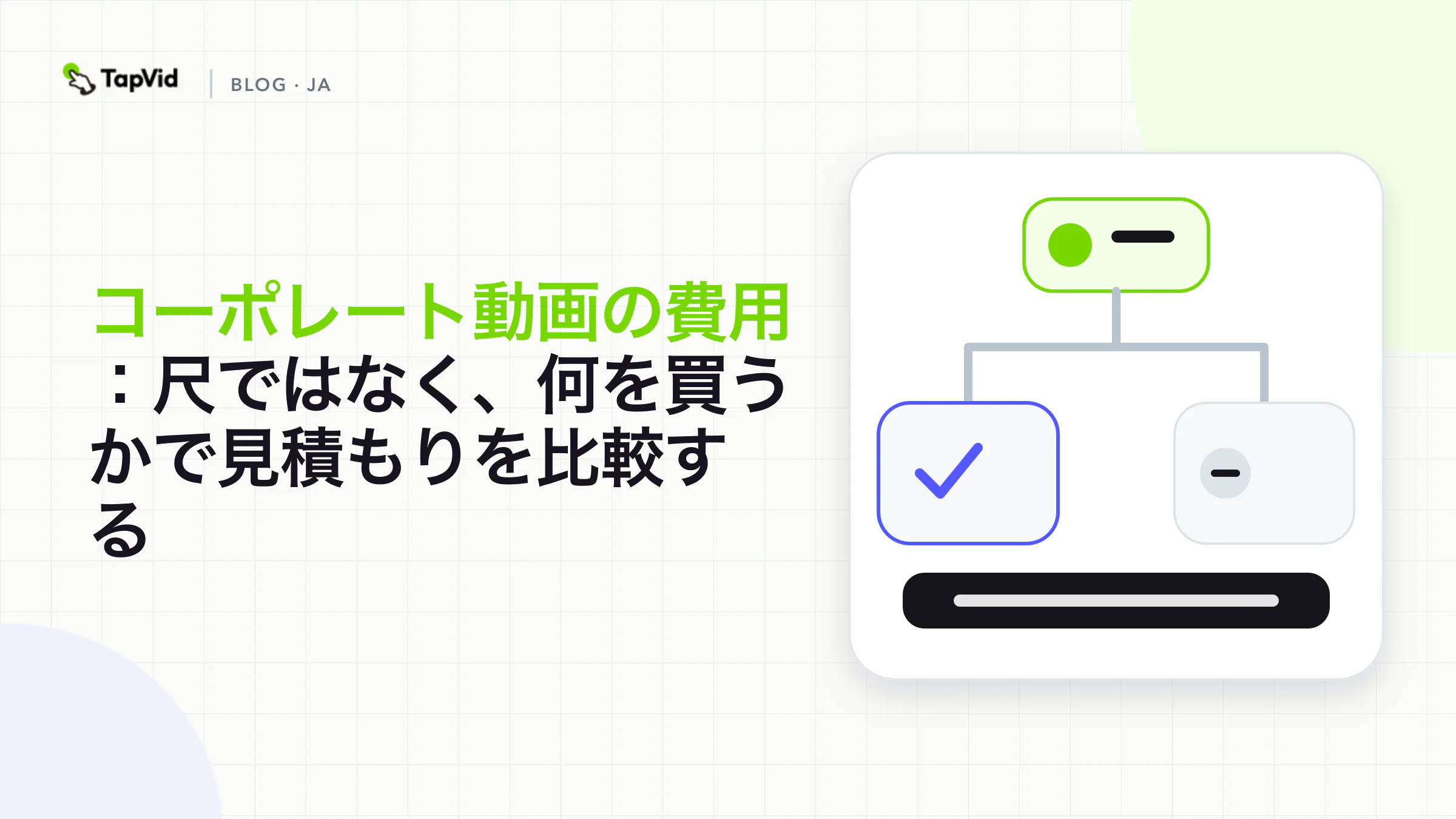 一覧カード：コーポレート動画の費用。尺ではなく、何を買うかで見積もりを比較する。