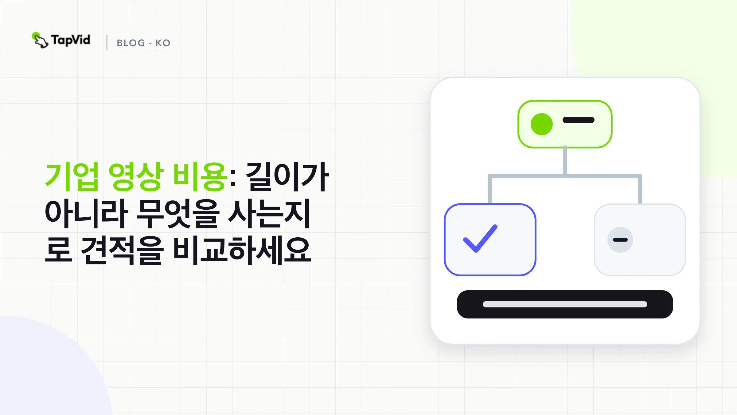 리스팅 카드: 기업 영상 비용, 길이가 아니라 무엇을 사는지로 견적을 비교하세요.