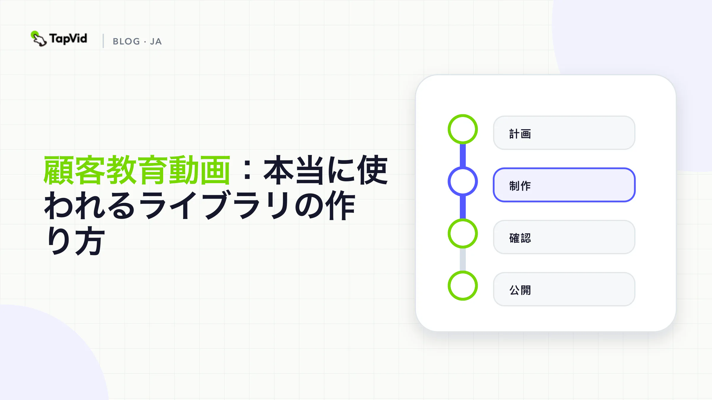 Customer education video system connecting customer jobs, approved sources, modules, distribution, and maintenance