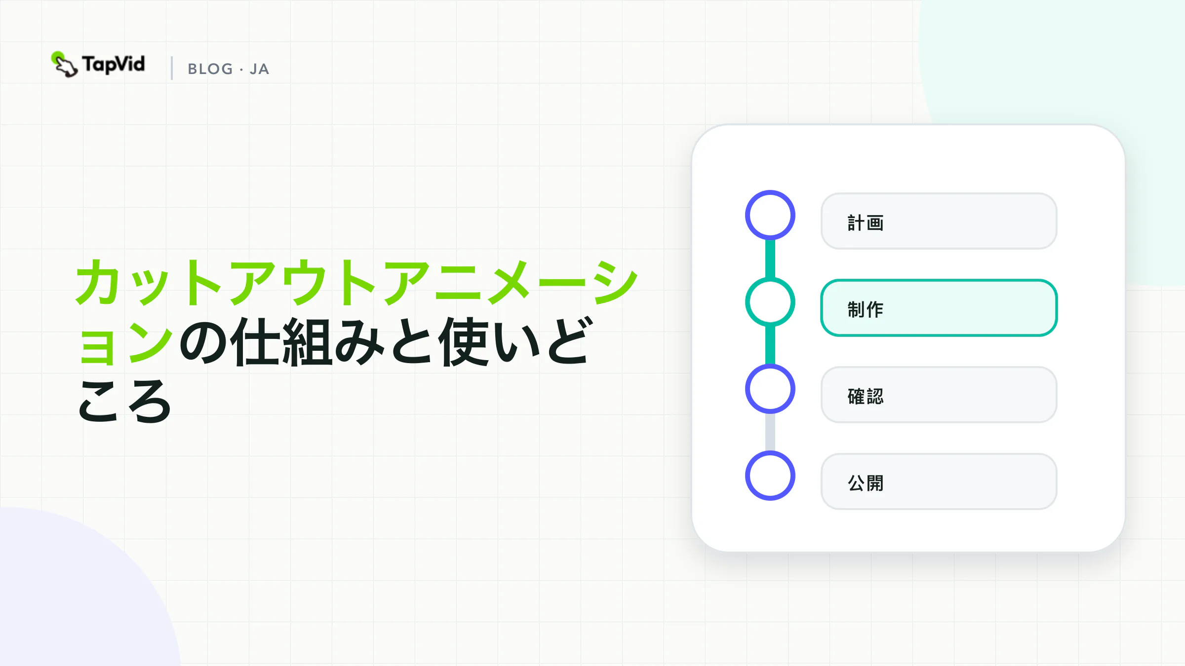 関節付きの紙人形と制作方式を示すカットアウトアニメーションガイド