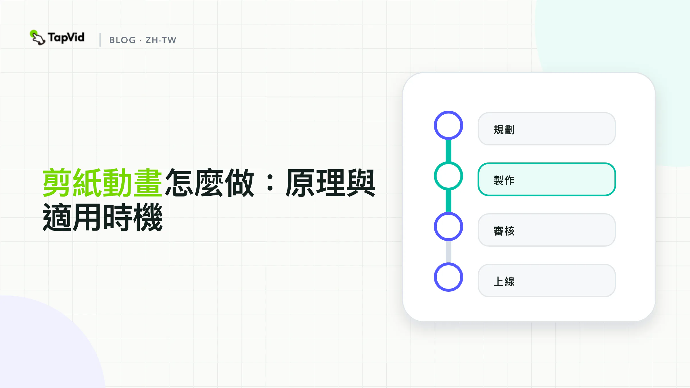 以關節紙偶與製作路線說明剪紙動畫的指南封面