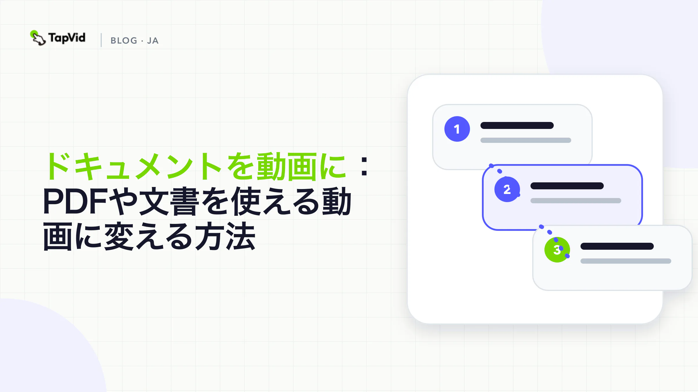 ドキュメントを動画に変換