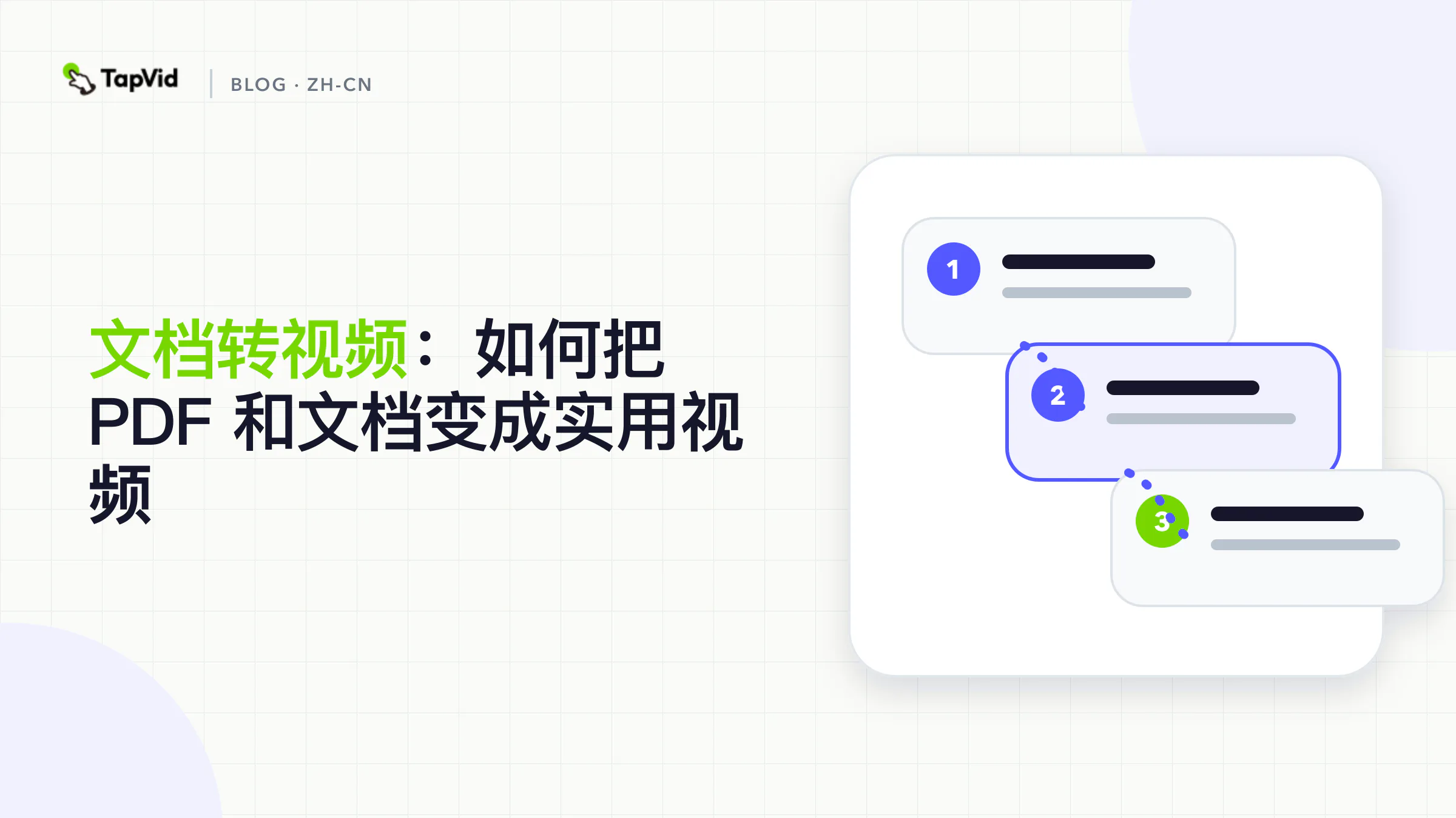 把文档转成视频
