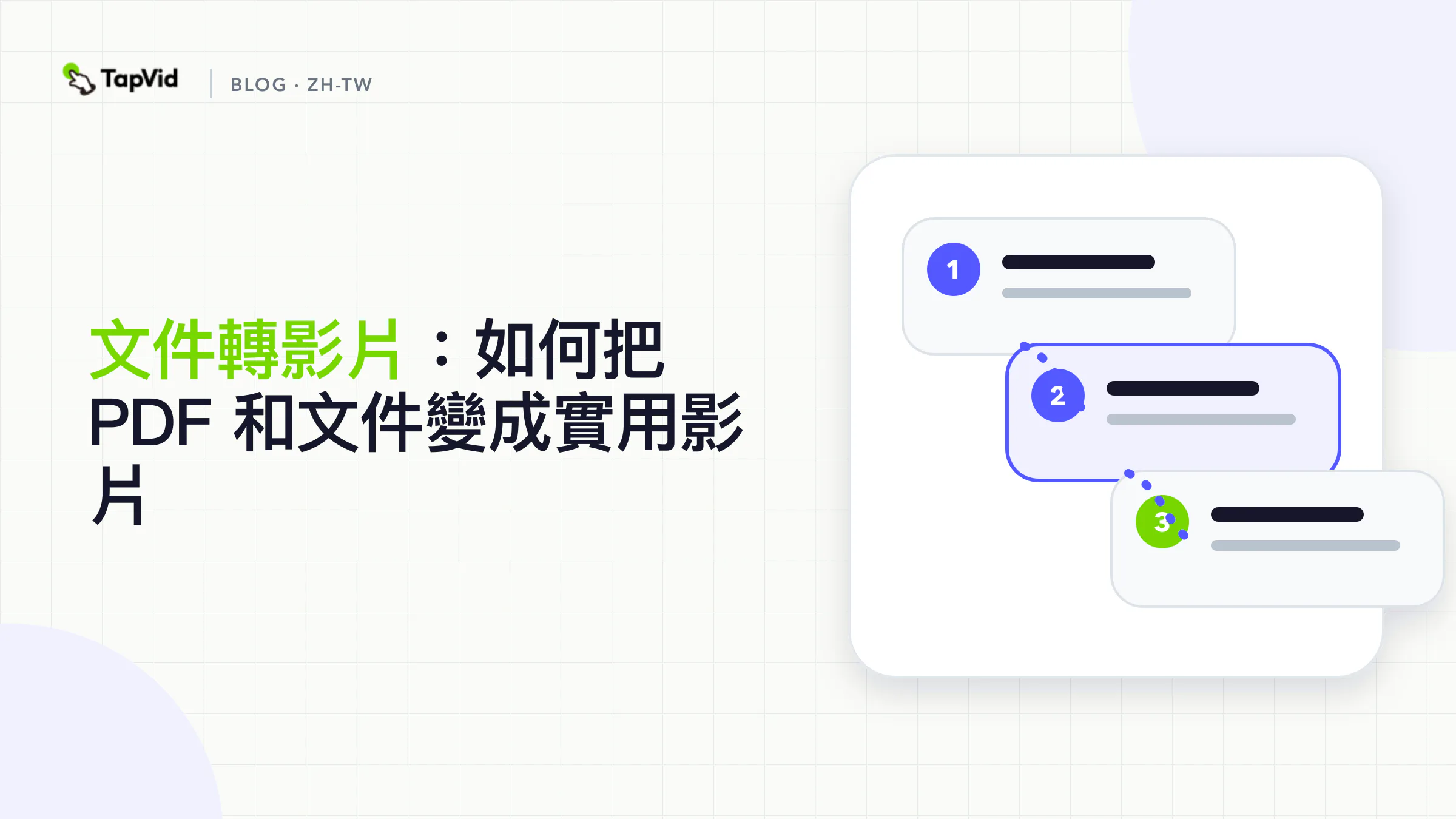 把文件轉成影片