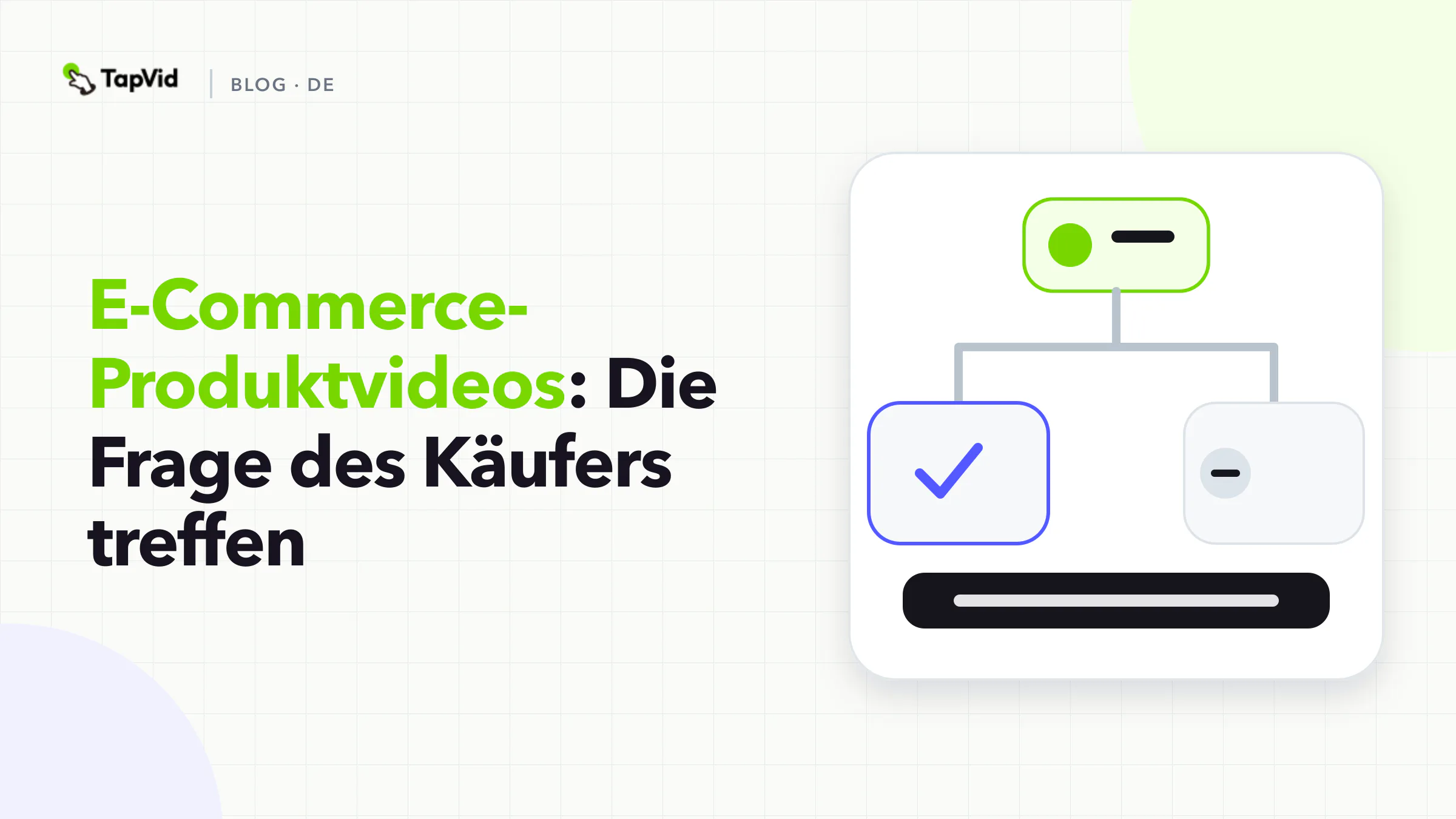 Listing-Karte: E-Commerce-Produktvideos, Clip an die Käuferfrage anpassen.
