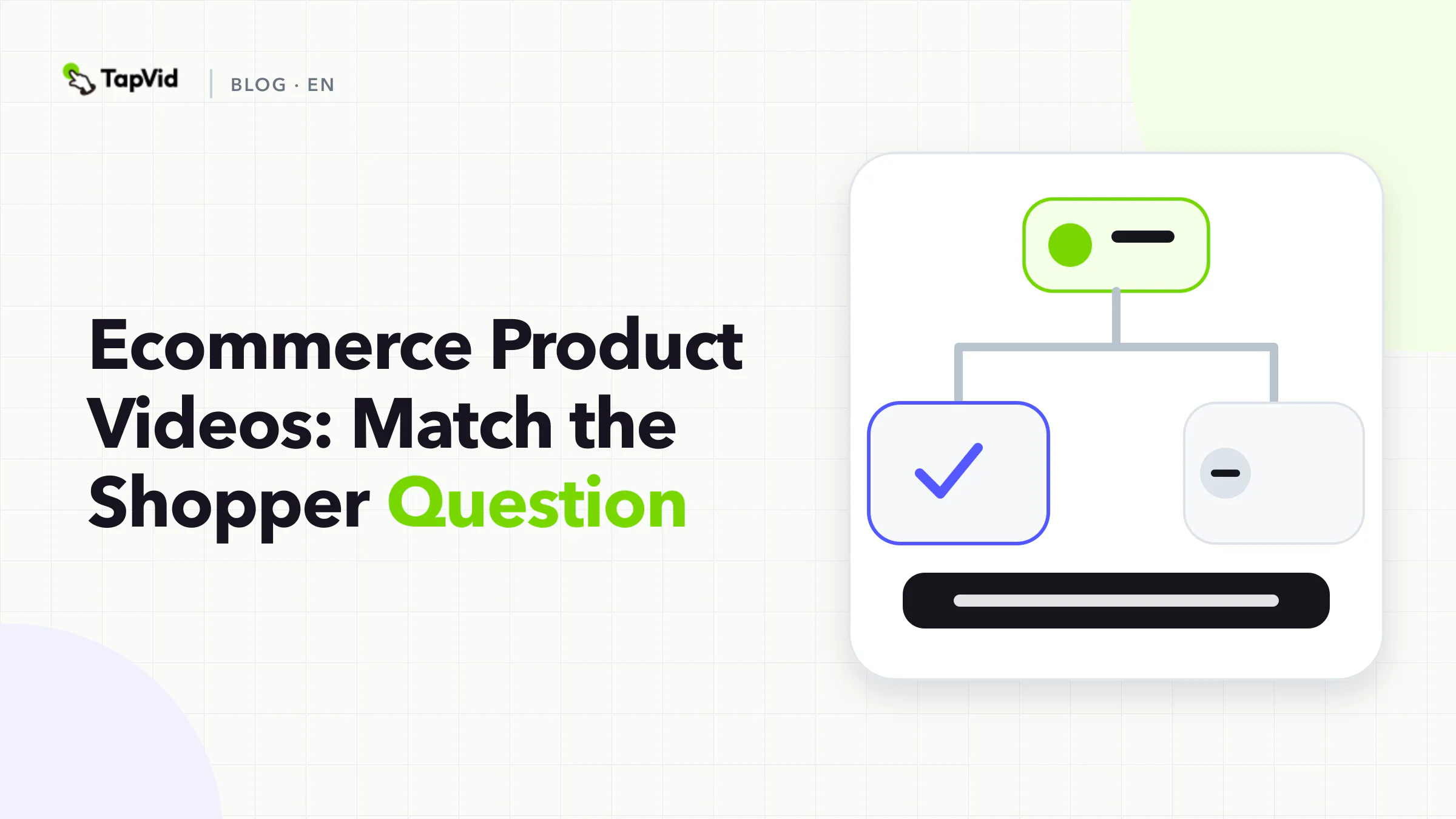 Listing card: Ecommerce Product Videos, match the clip to the shopper question.