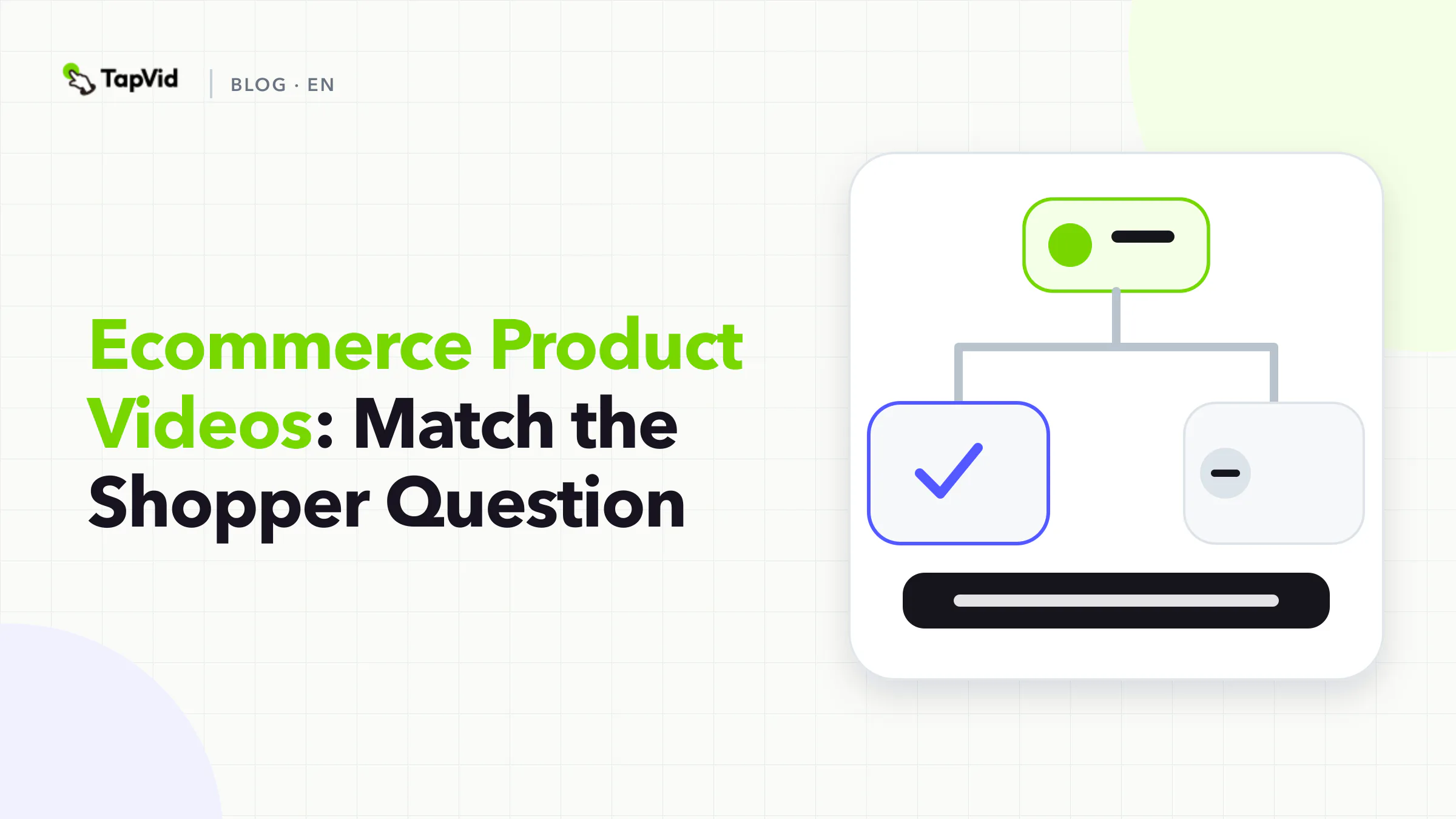 Listing card: Ecommerce Product Videos, match the clip to the shopper question.