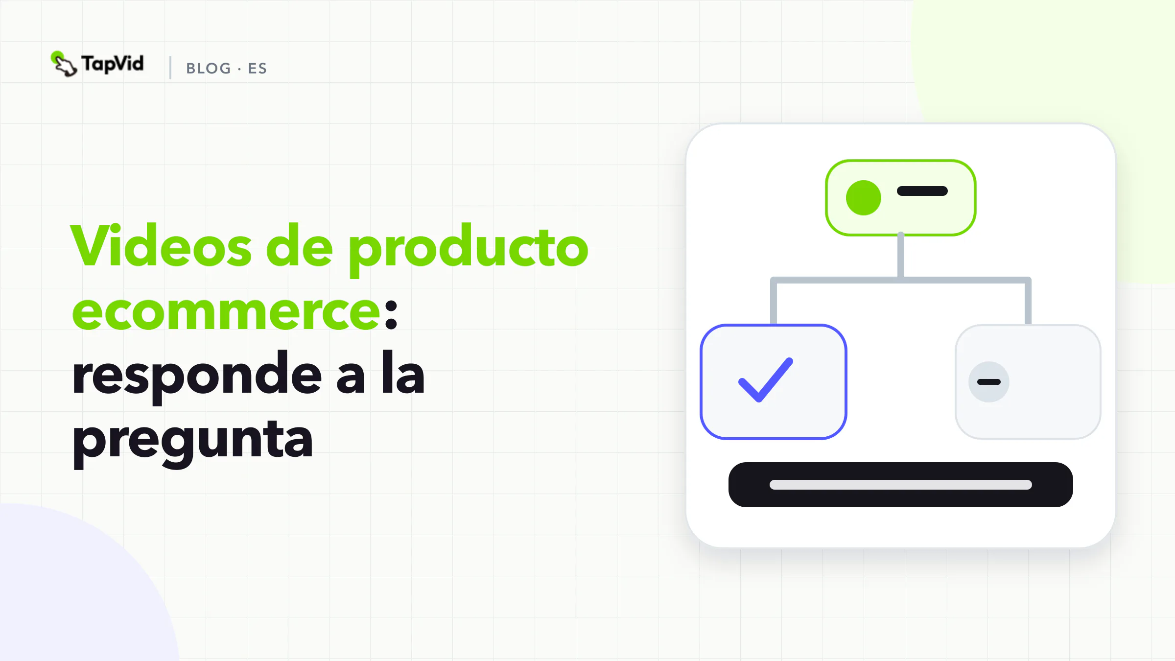 Tarjeta de listing: Videos de producto ecommerce, ajusta el clip a la pregunta del comprador.