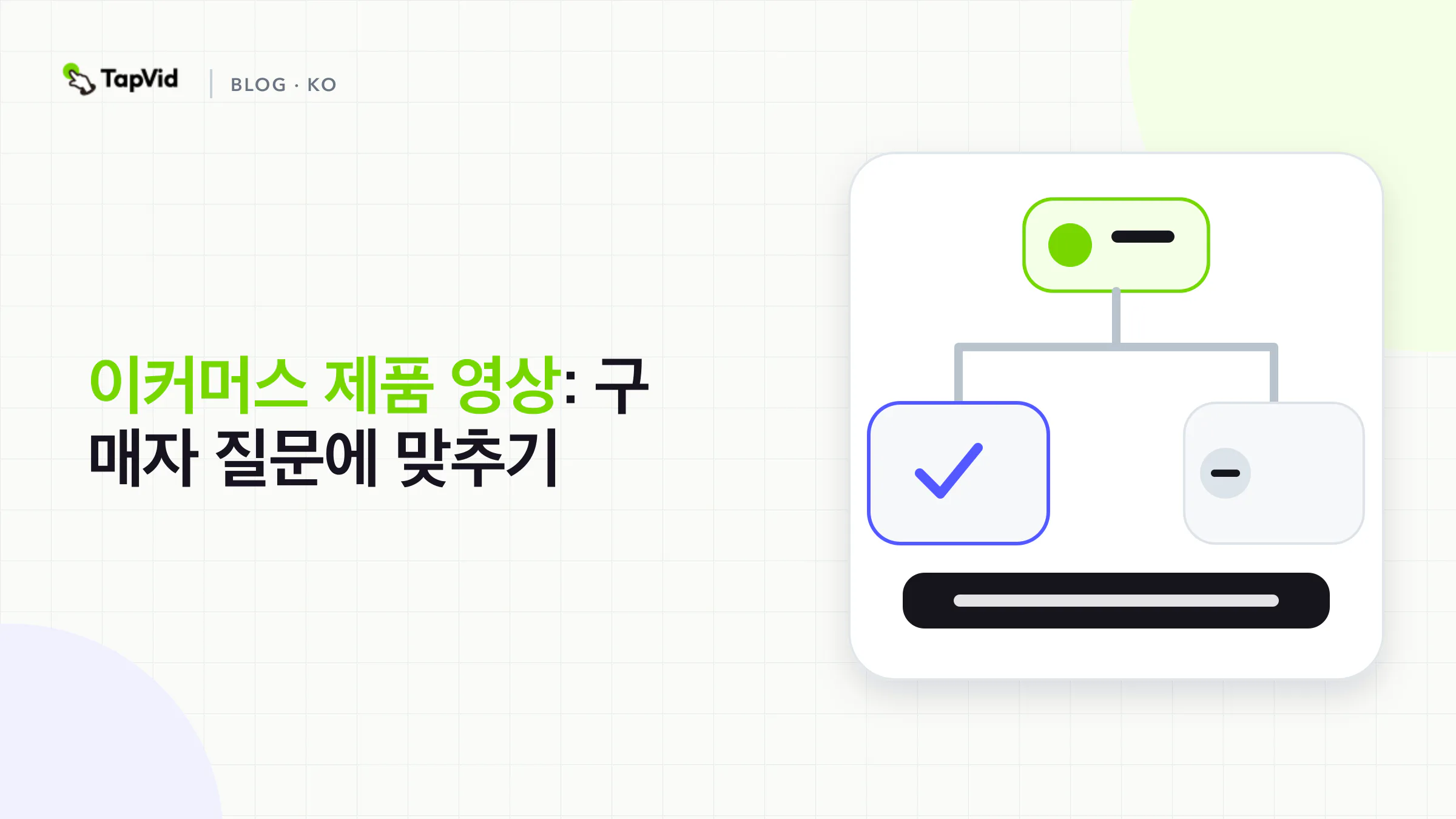 리스팅 카드: 이커머스 상품 영상, 클립을 쇼핑객 질문에 맞추기.