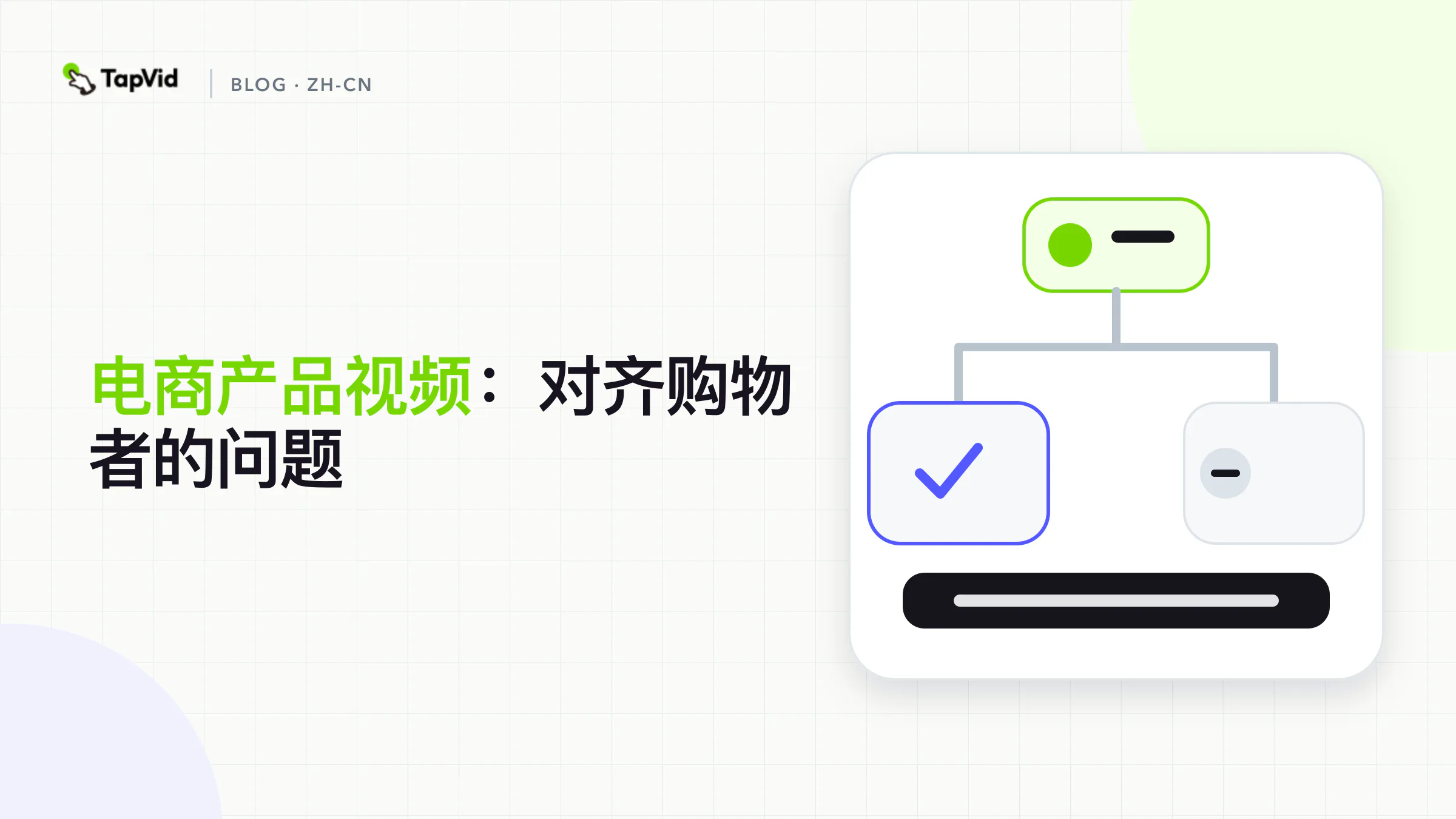 列表卡片：电商产品视频，按购物者问题匹配短片。