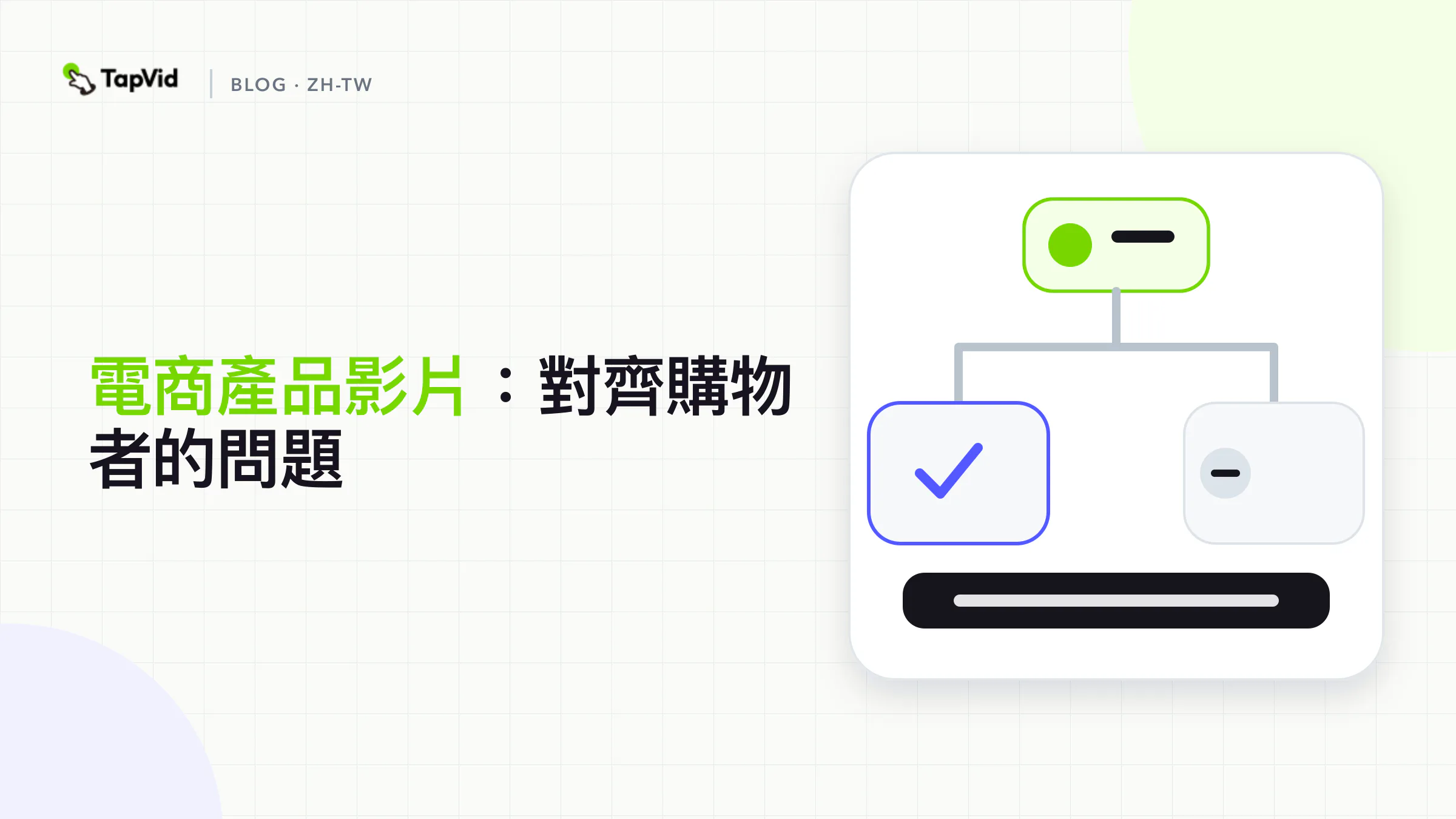 列表卡片:電商產品影片,讓短片對準購物者問題。