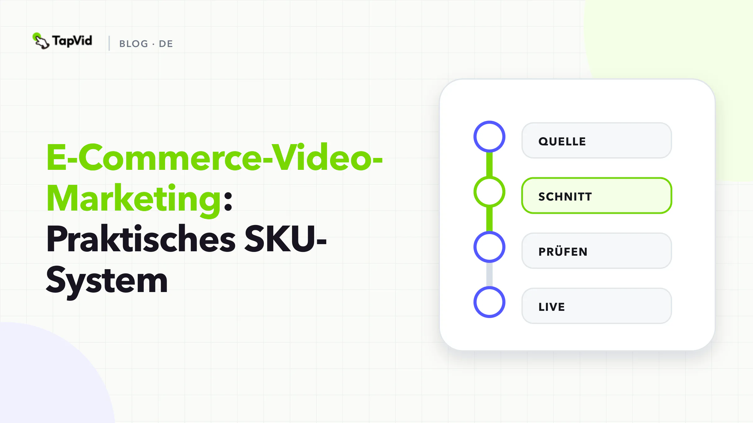 Vierstufiger E-Commerce-Video-Marketing-Workflow von einem genehmigten SKU-Paket bis zur endgültigen Paarungsüberprüfung