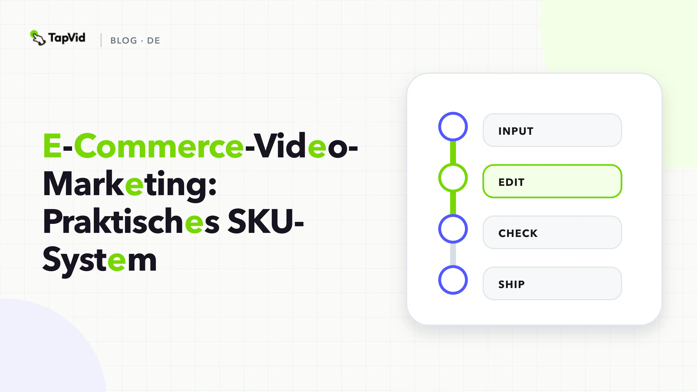 Vierstufiger E-Commerce-Video-Marketing-Workflow von einem genehmigten SKU-Paket bis zur endgültigen Paarungsüberprüfung