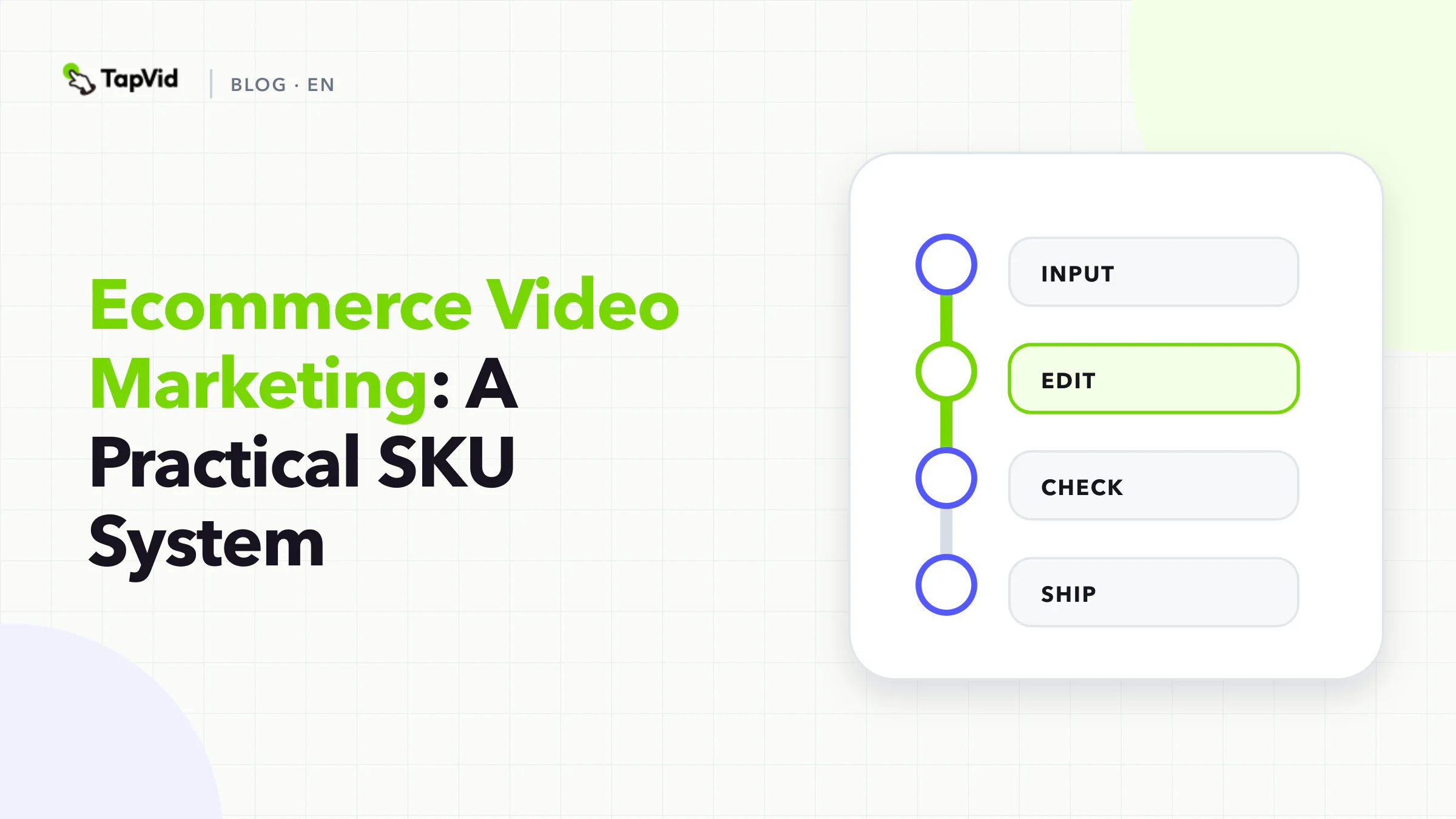 Four-step ecommerce video marketing workflow from an approved SKU packet to final pairing verification