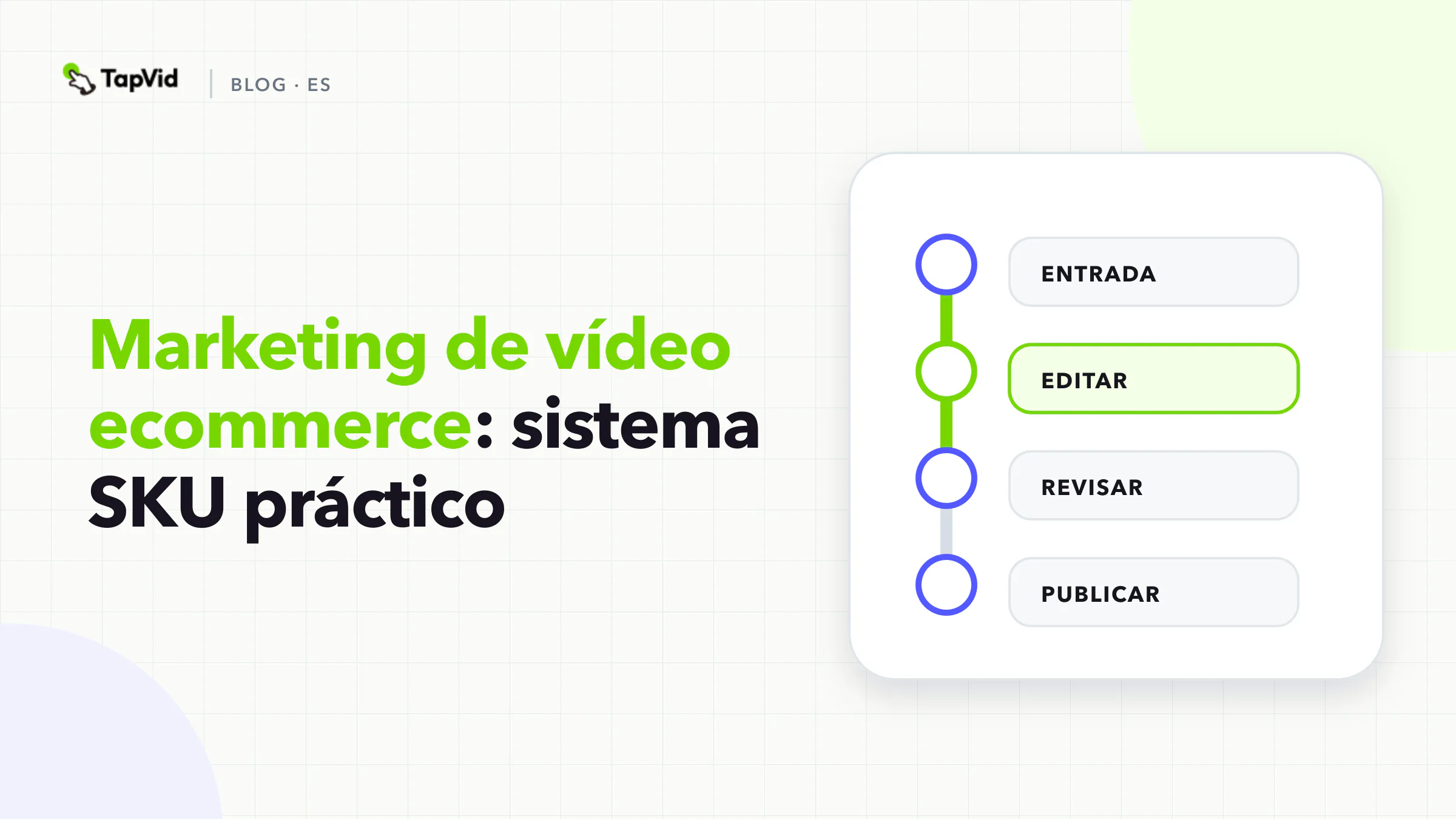 Flujo de trabajo de marketing de vídeo de cuatro pasos de un paquete SKU aprobado a verificación de emparejamiento final