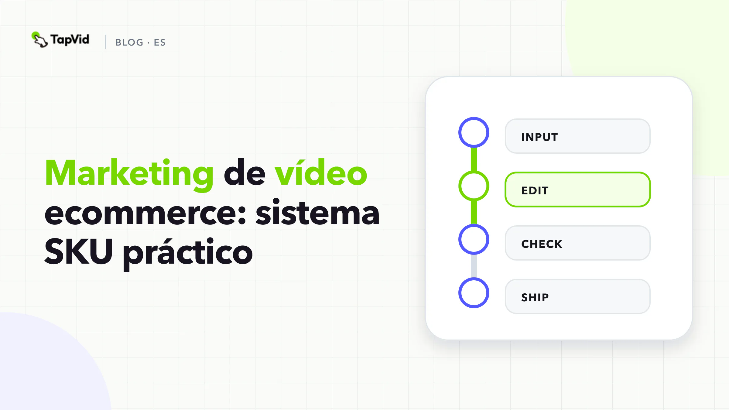 Flujo de trabajo de marketing de vídeo de cuatro pasos de un paquete SKU aprobado a verificación de emparejamiento final
