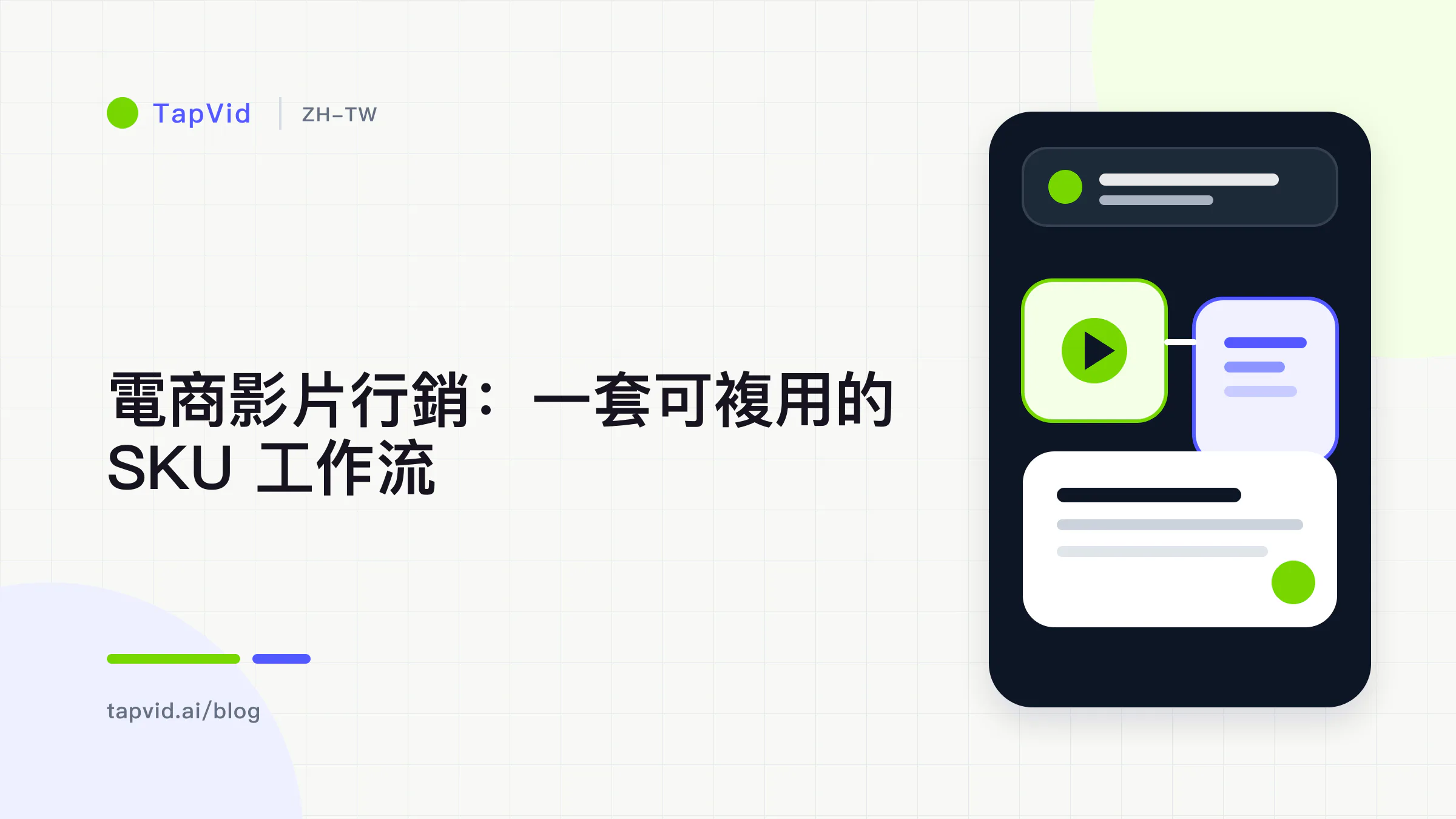 從審核通過的 SKU 資料包到逐項對應檢查的四步電商影片工作流