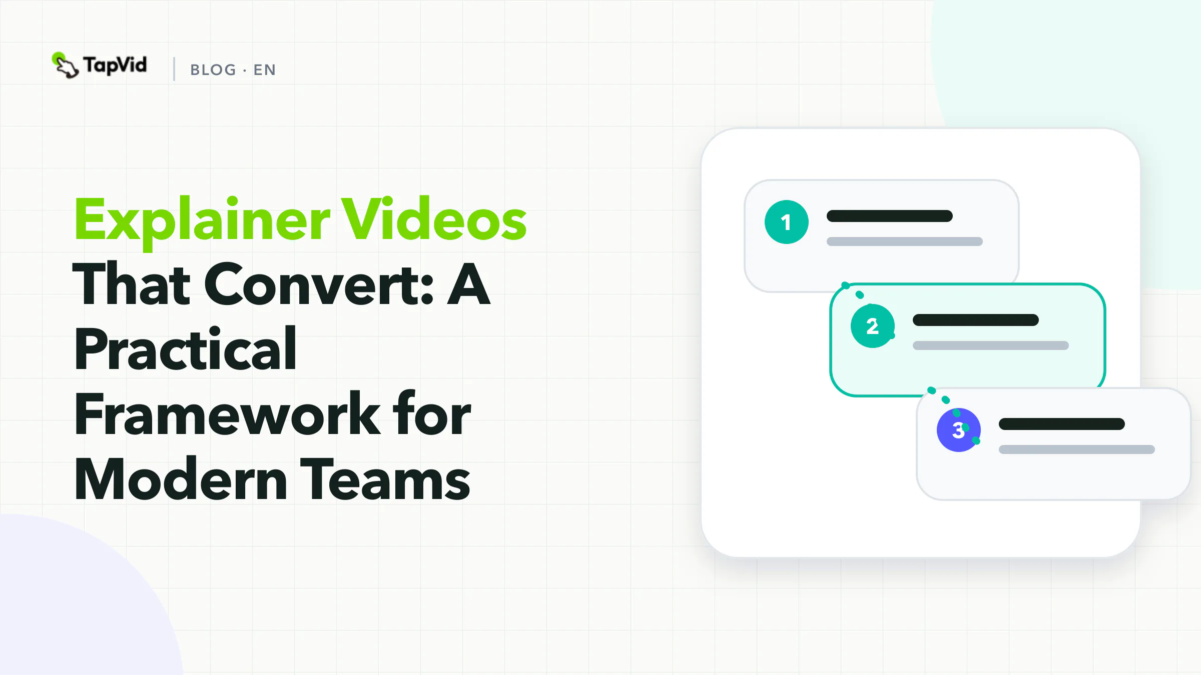 Explainer videos that convert