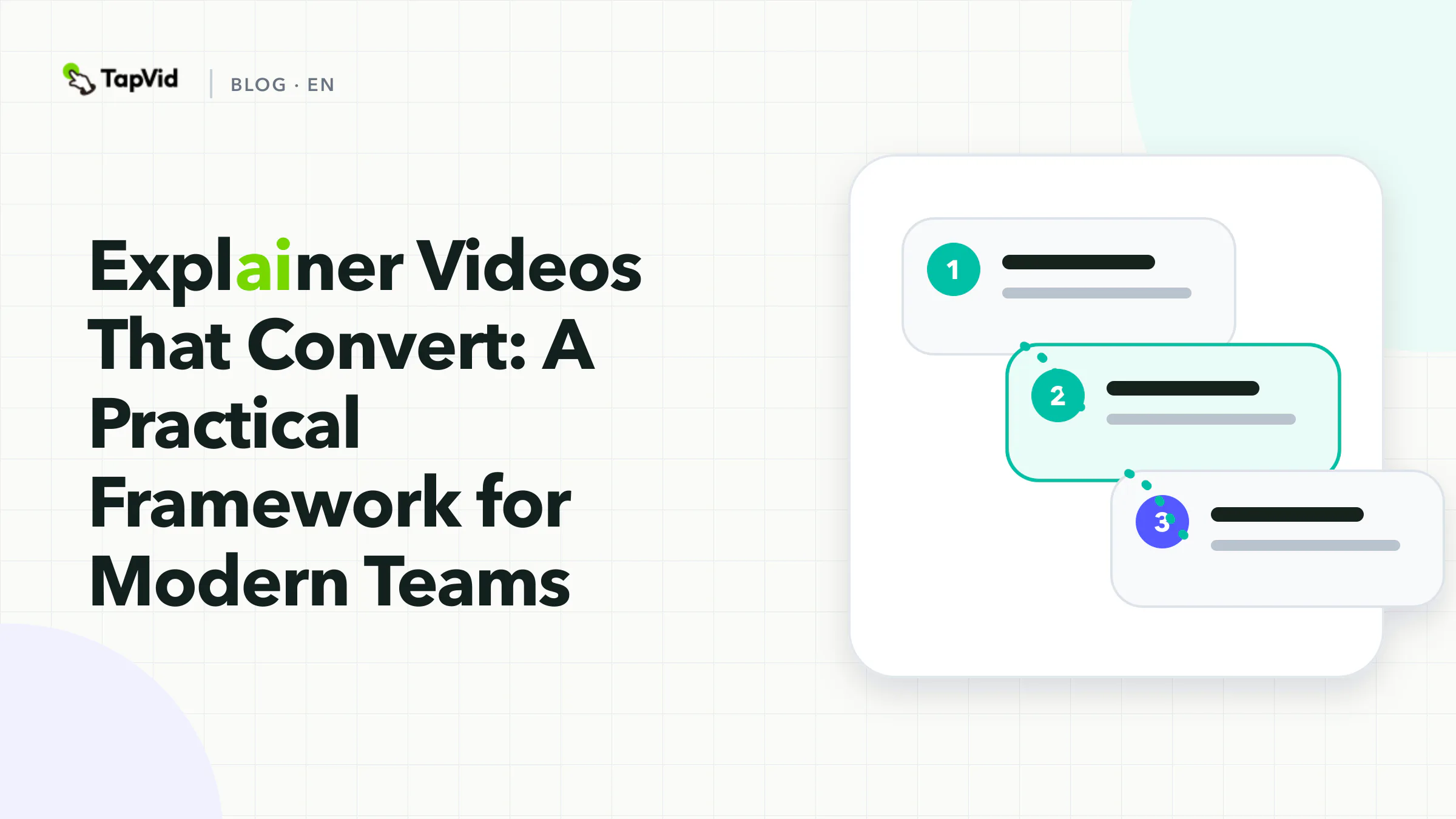 Explainer videos that convert