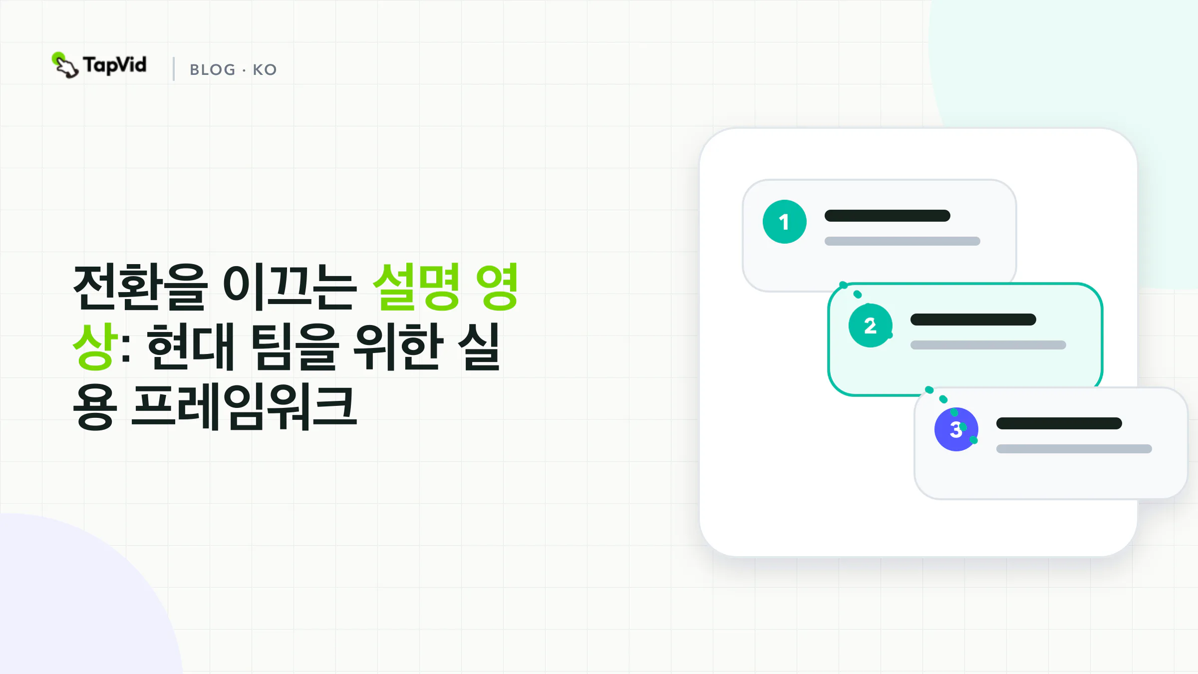 Explainer videos that convert