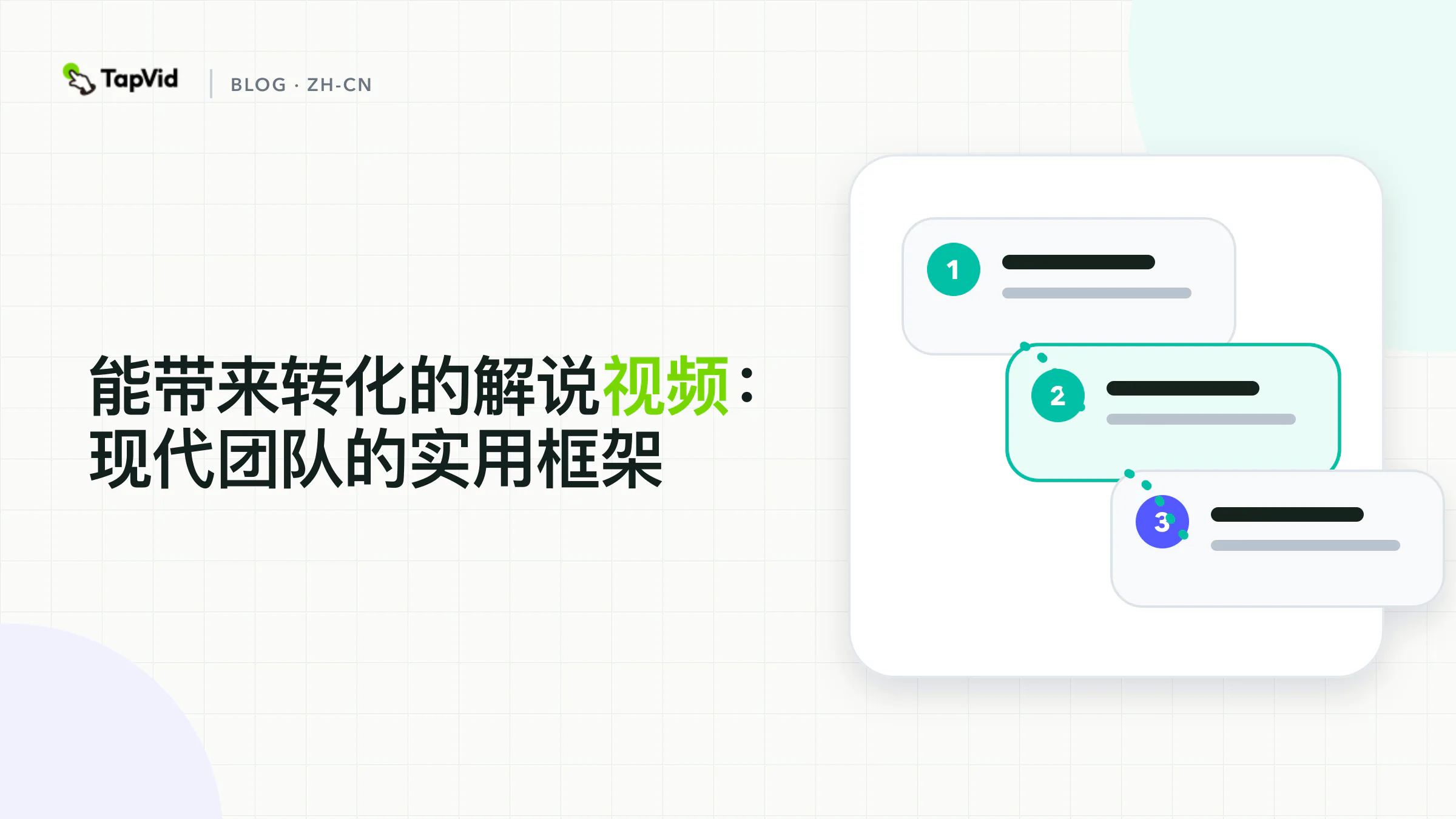 Explainer videos that convert