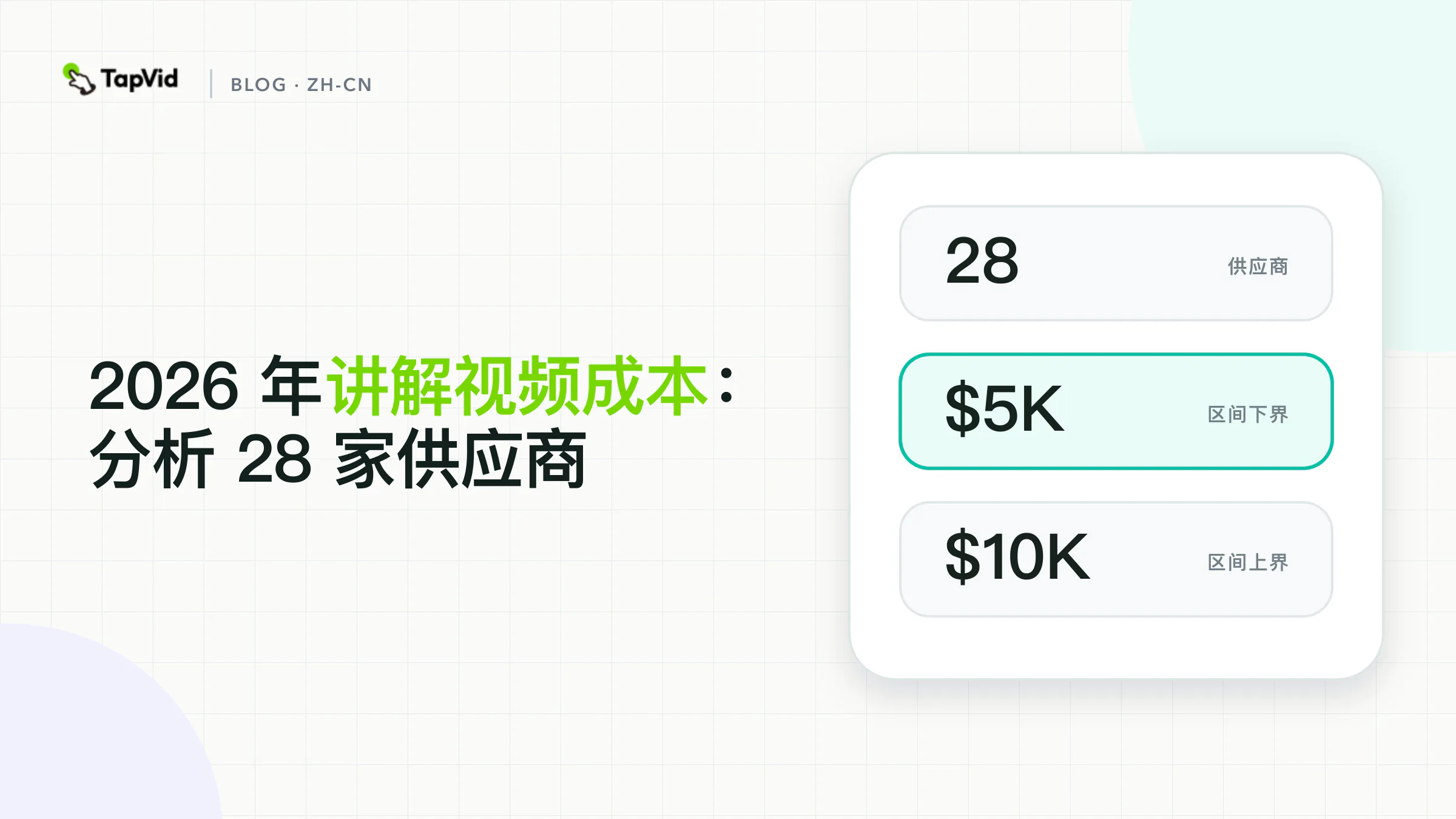基于 28 个供应商官方页面的讲解视频成本研究