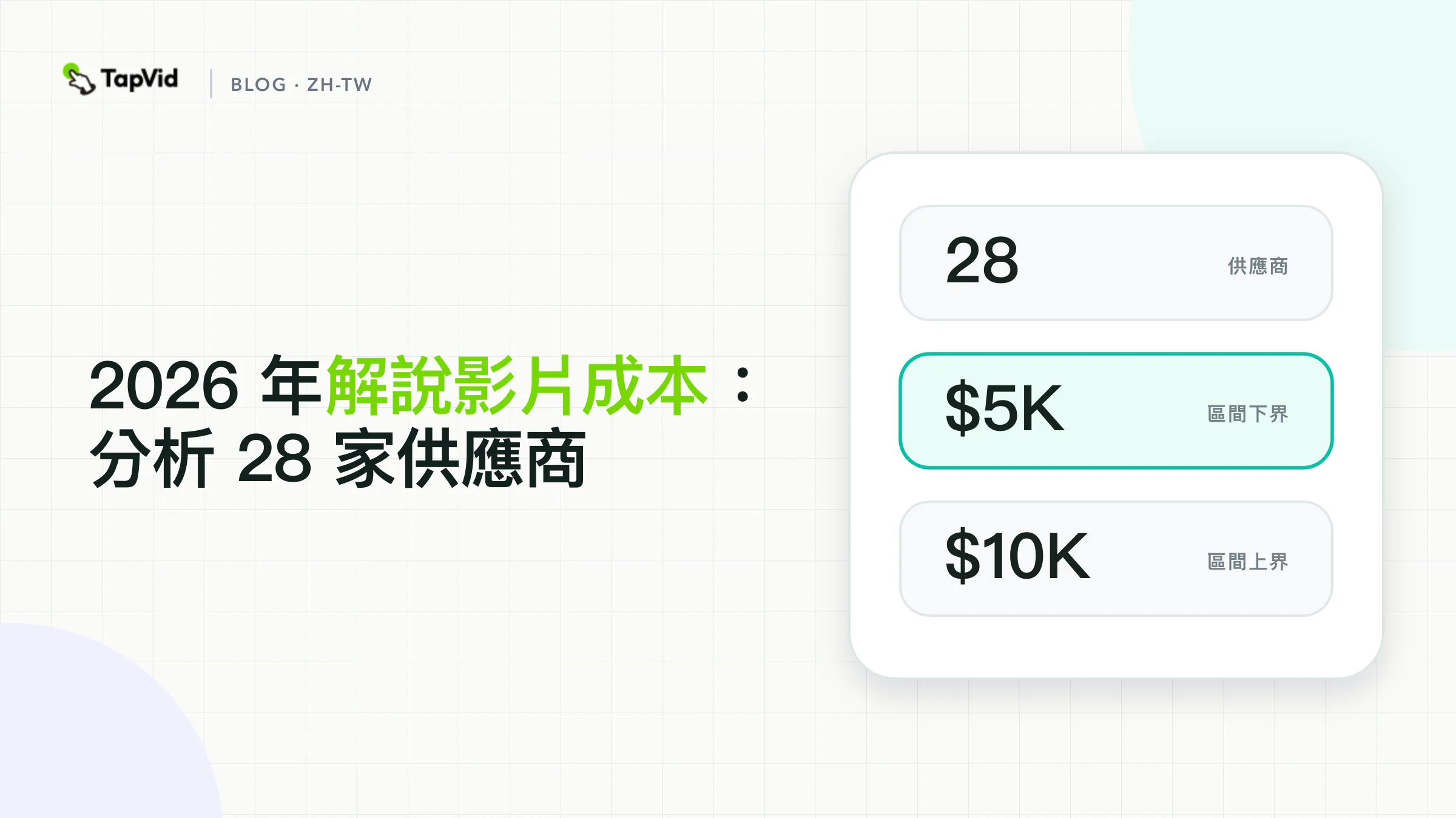 根據 28 個供應商官方頁面進行的講解影片成本研究