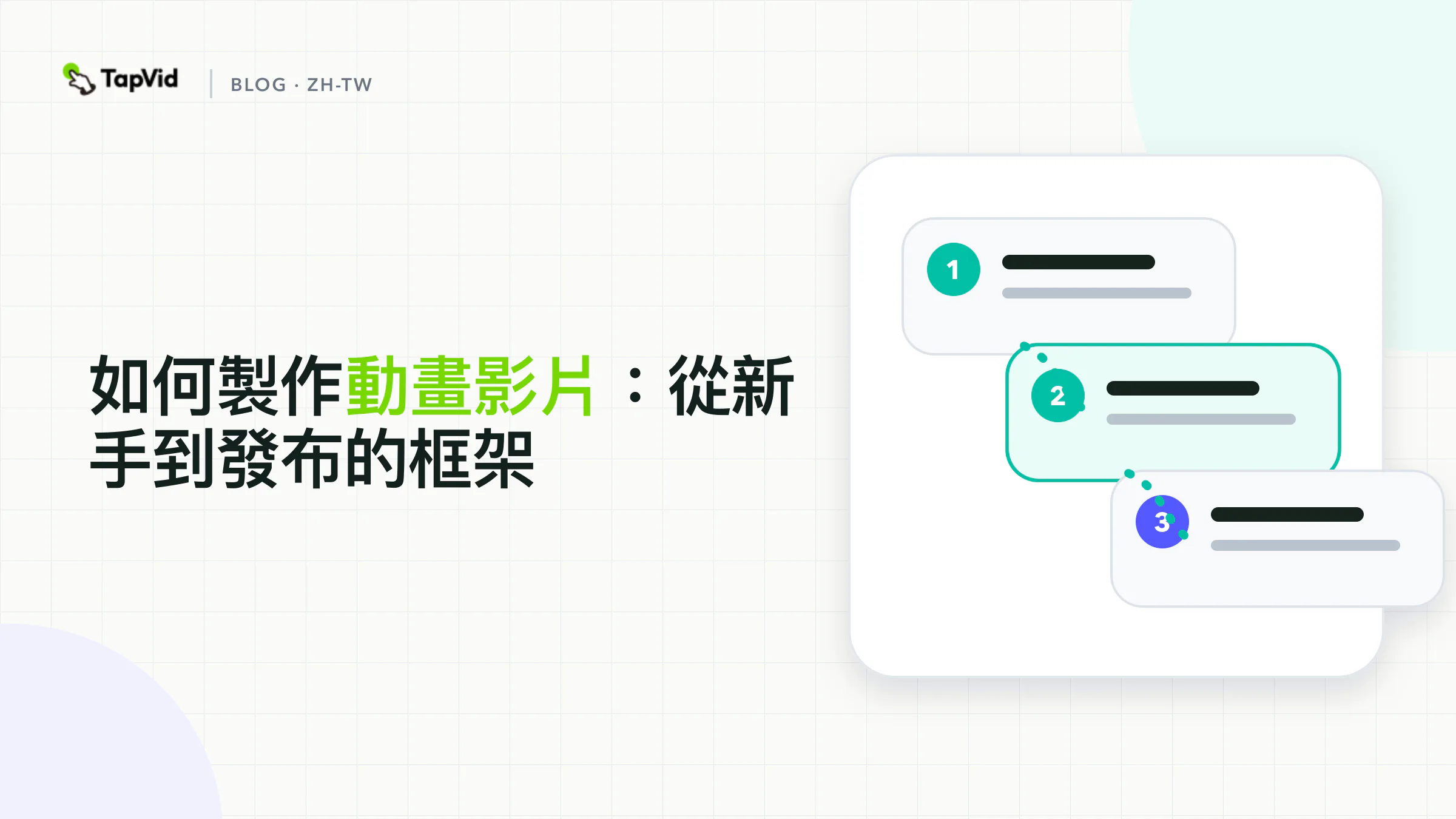 初學者動畫影片製作架構