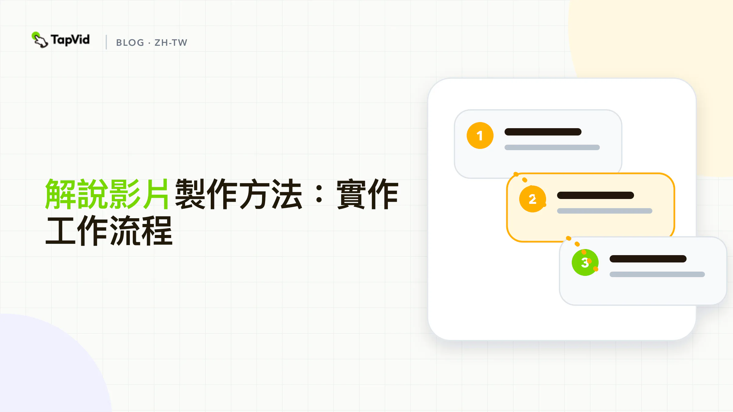 解說影片製作方法