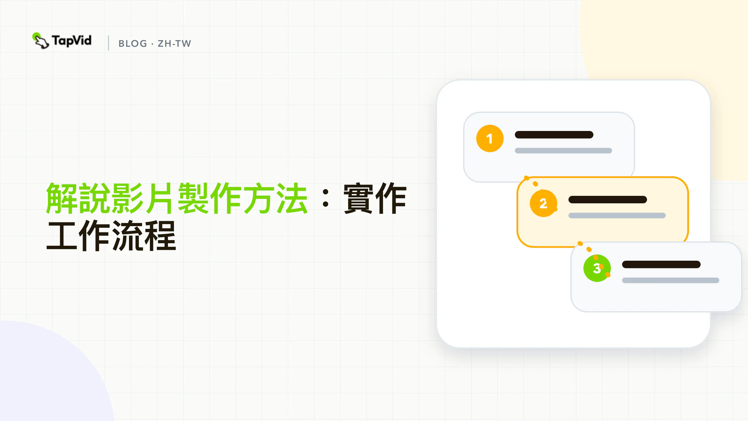 解說影片製作方法