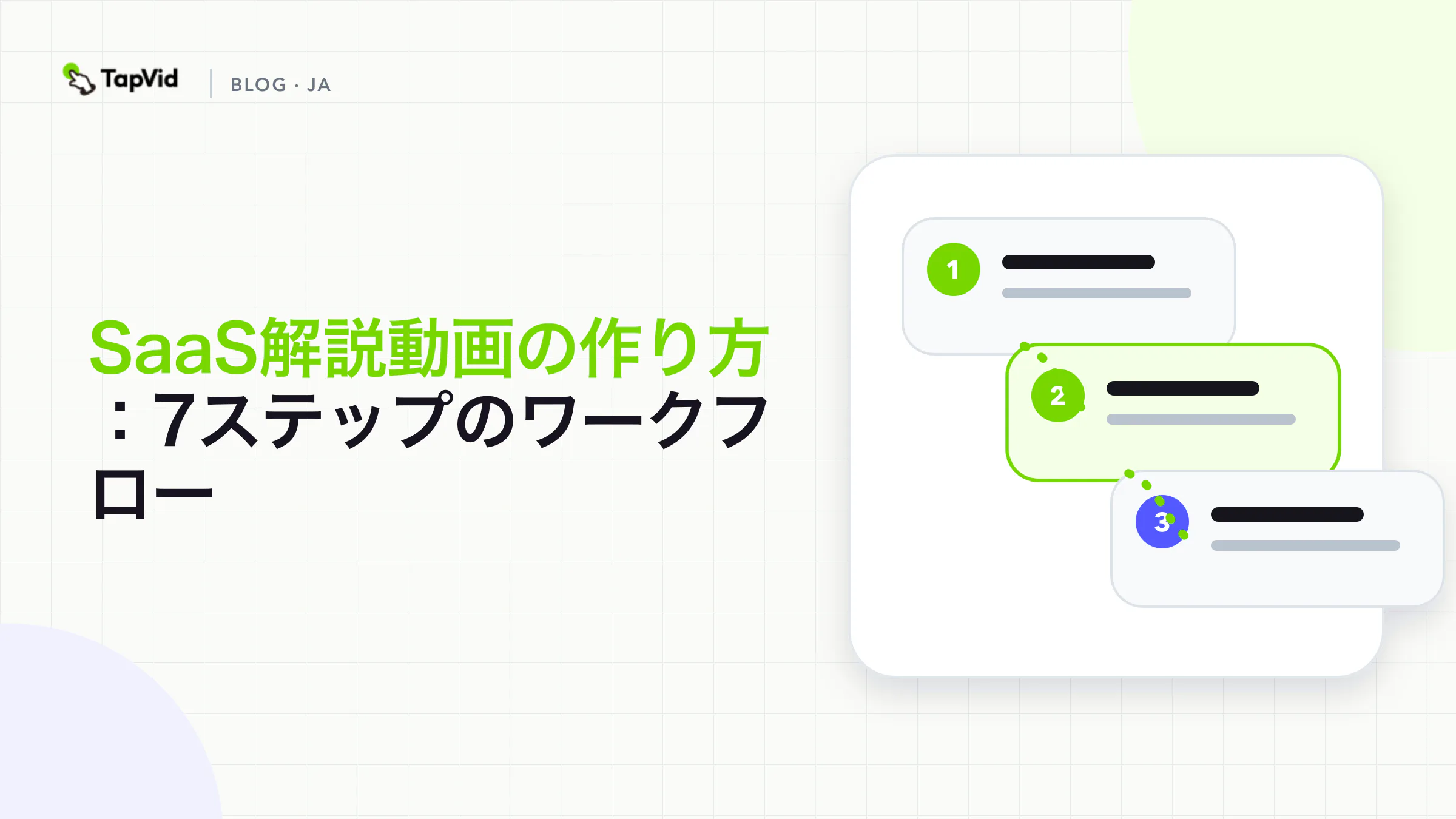 ソースbriefからレビュー済みの完成動画までSaaS解説動画を制作する