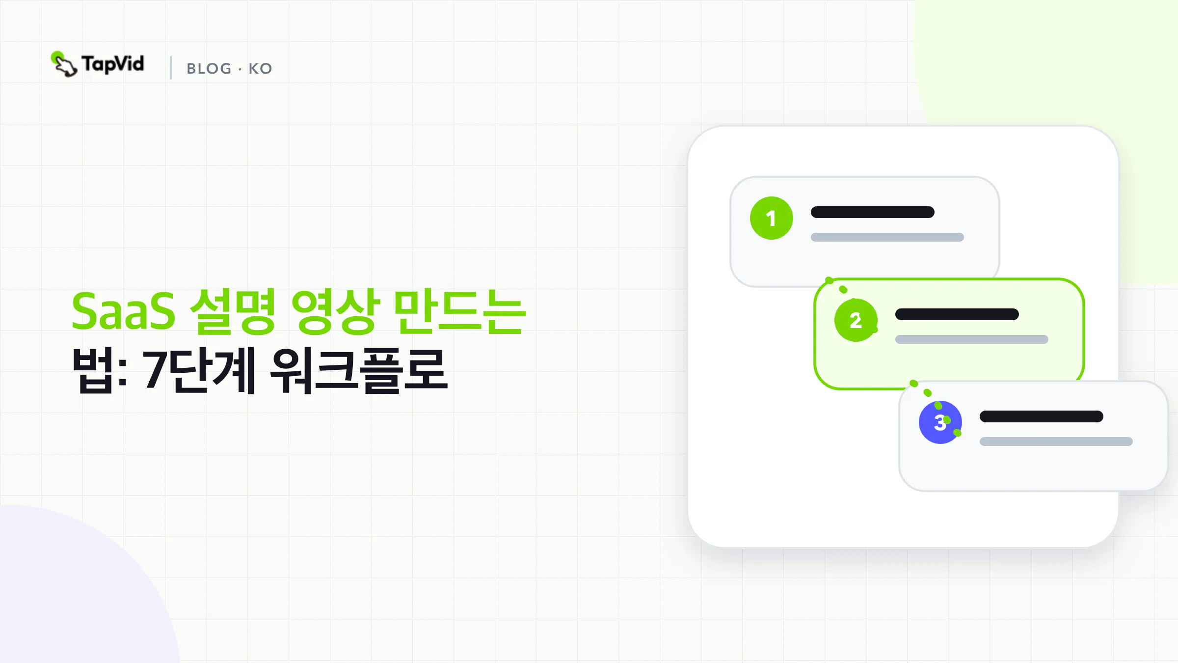 source brief부터 검토를 마친 render까지 SaaS 설명 영상 제작하기