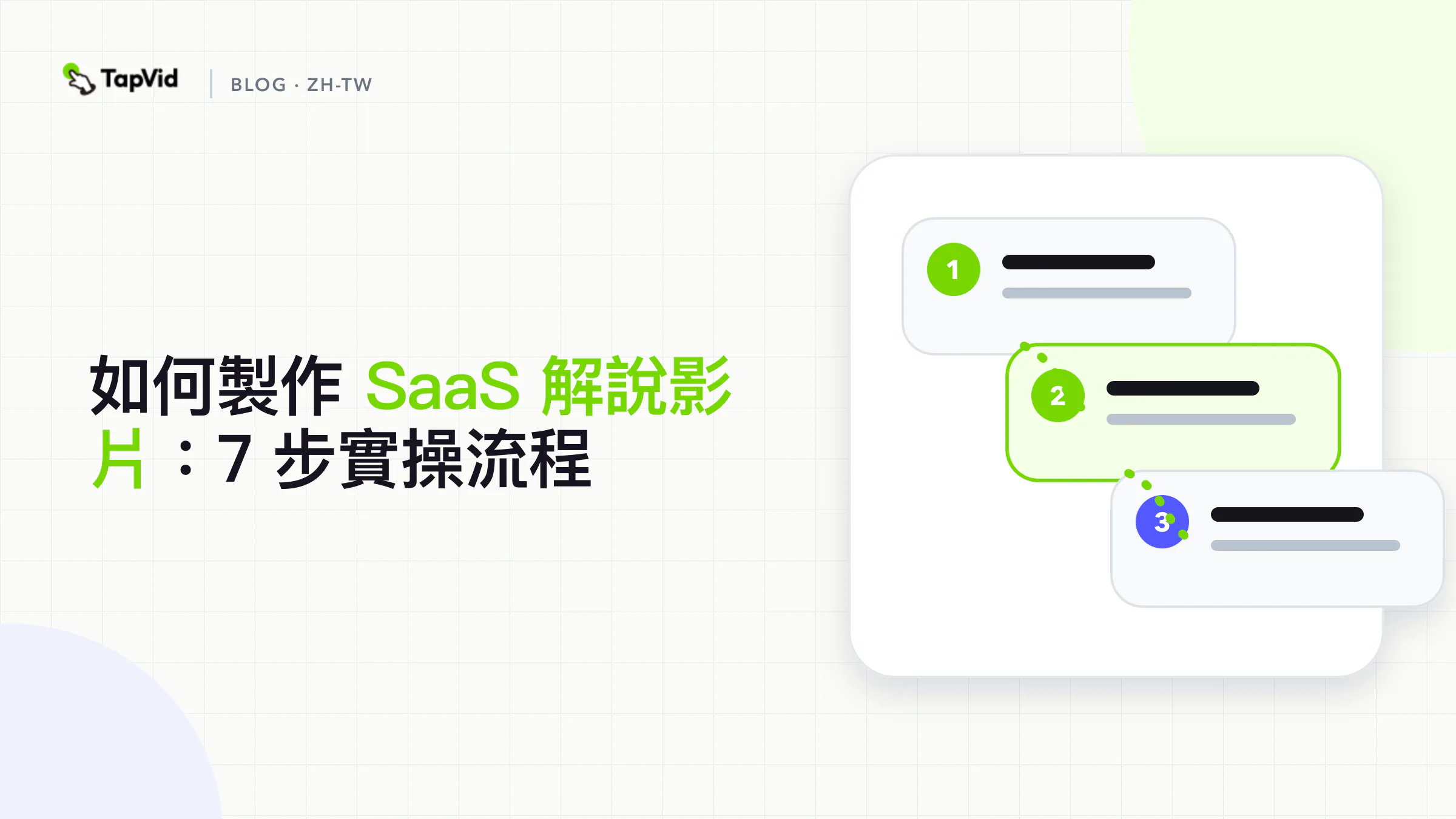 從來源素材 brief 到審核成片，製作一支 SaaS 解說影片